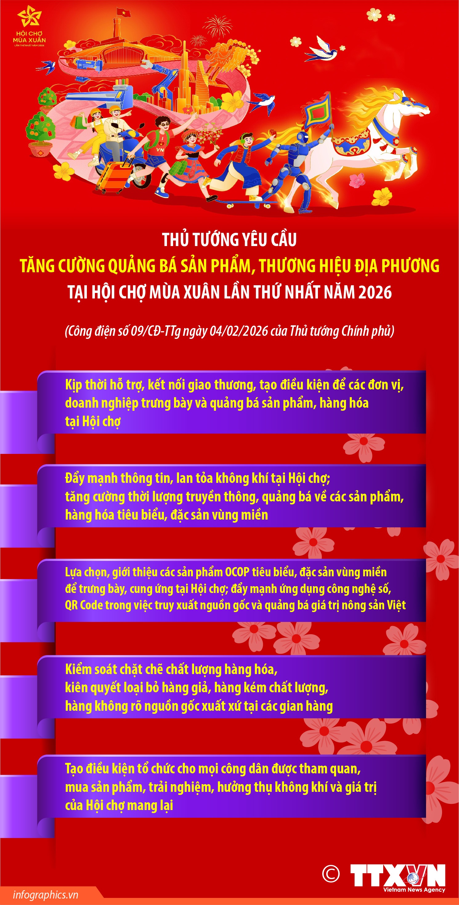 Thủ tướng yêu cầu tăng cường quảng bá sản phẩm, thương hiệu địa phương tại Hội chợ Mùa Xuân lần thứ nhất năm 2026