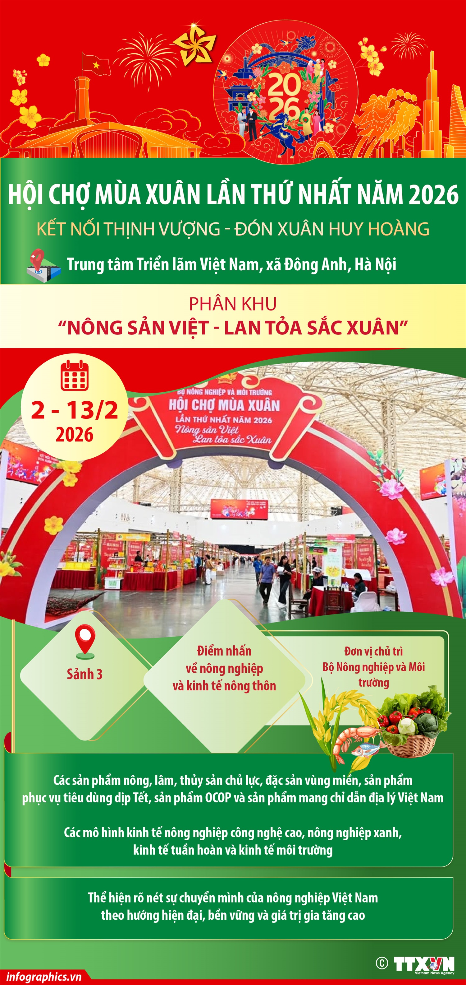 Hội chợ Mùa Xuân lần thứ nhất năm 2026: Phân khu “Nông sản Việt - Lan tỏa sắc xuân”