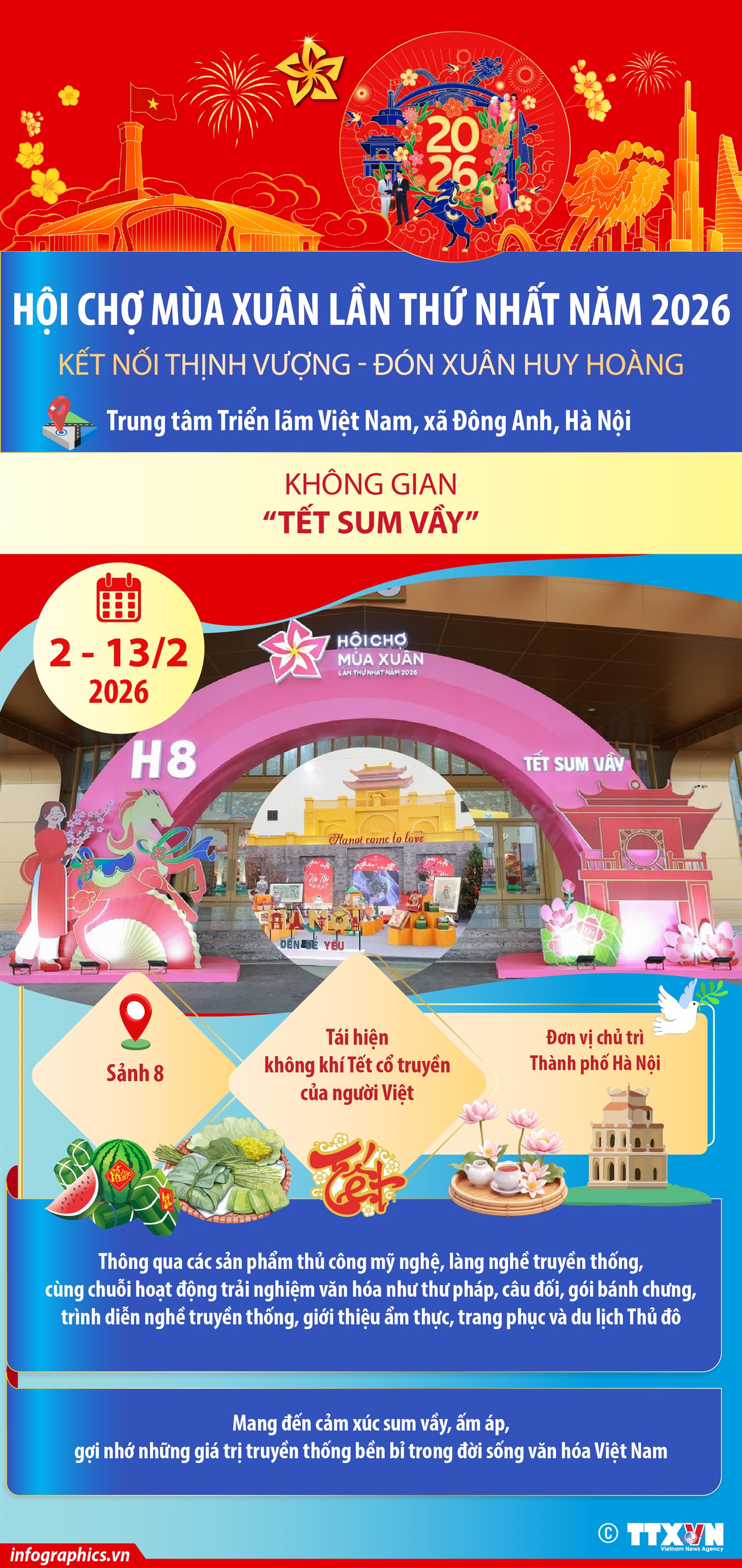 Hội chợ Mùa Xuân lần thứ nhất năm 2026: Không gian “Tết Sum vầy”