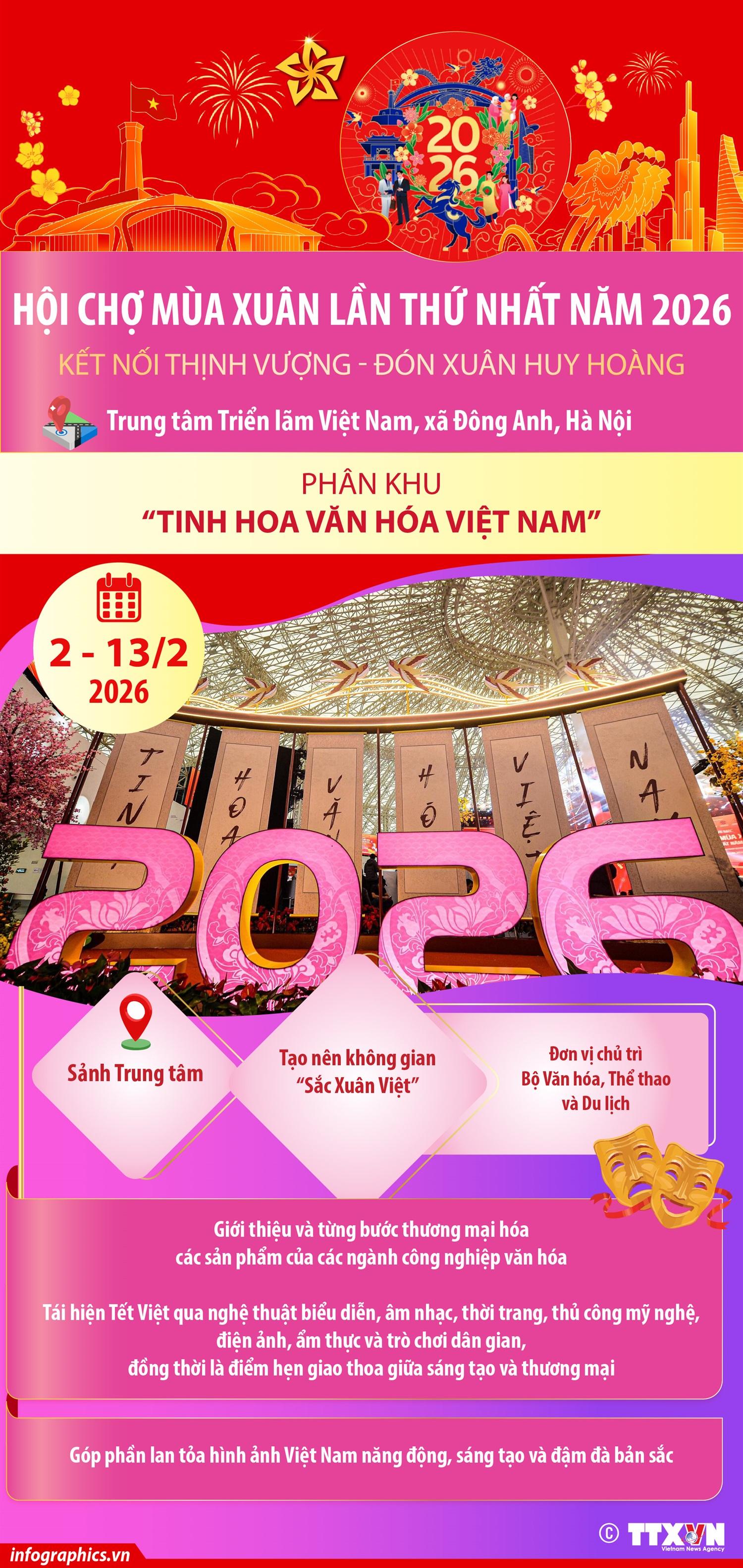 Hội chợ Mùa Xuân lần thứ nhất năm 2026: Phân khu “Tinh hoa Văn hóa Việt Nam”