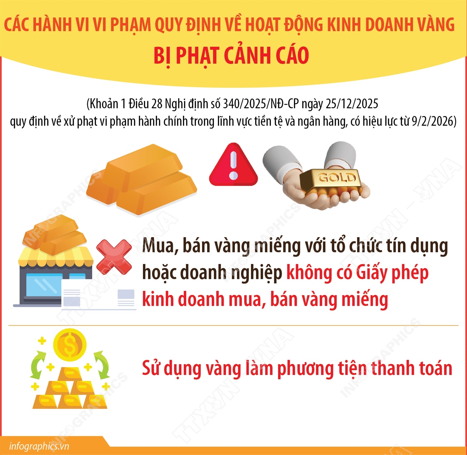 Các hành vi vi phạm quy định về hoạt động kinh doanh vàng bị phạt cảnh cáo