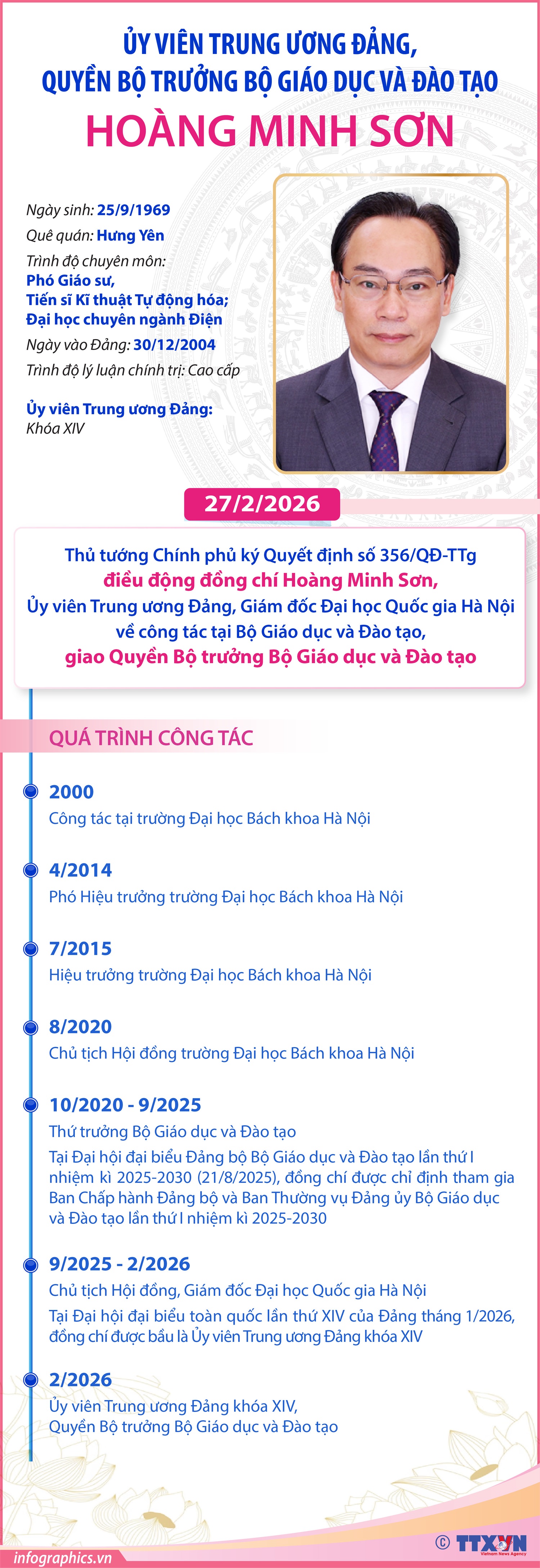 Ủy viên Trung ương Đảng, Quyền Bộ trưởng Bộ Giáo dục và Đào tạo Hoàng Minh Sơn