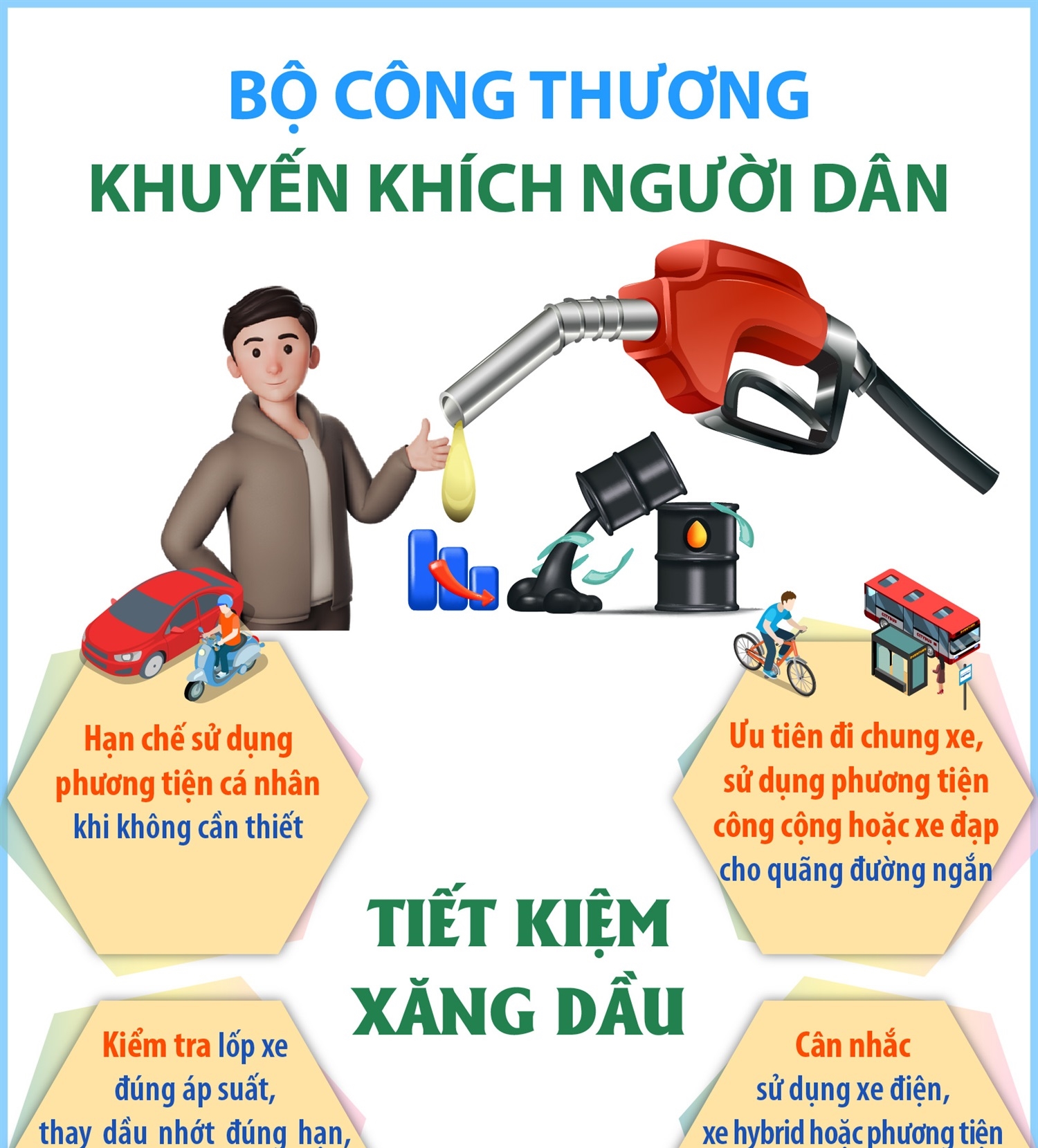 Bộ Công Thương khuyến khích người dân tiết kiệm xăng dầu