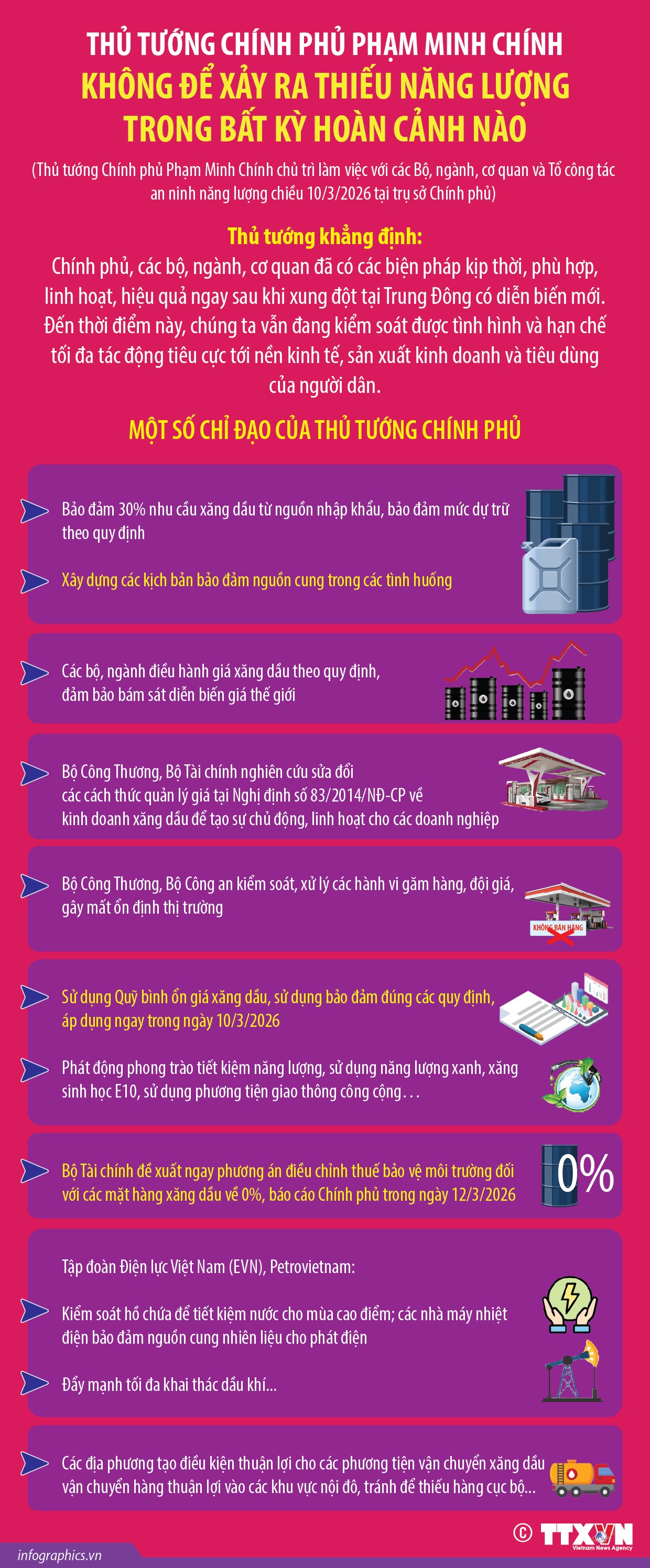 Thủ tướng Chính phủ Phạm Minh Chính: Không để xảy ra thiếu năng lượng trong bất kỳ hoàn cảnh nào