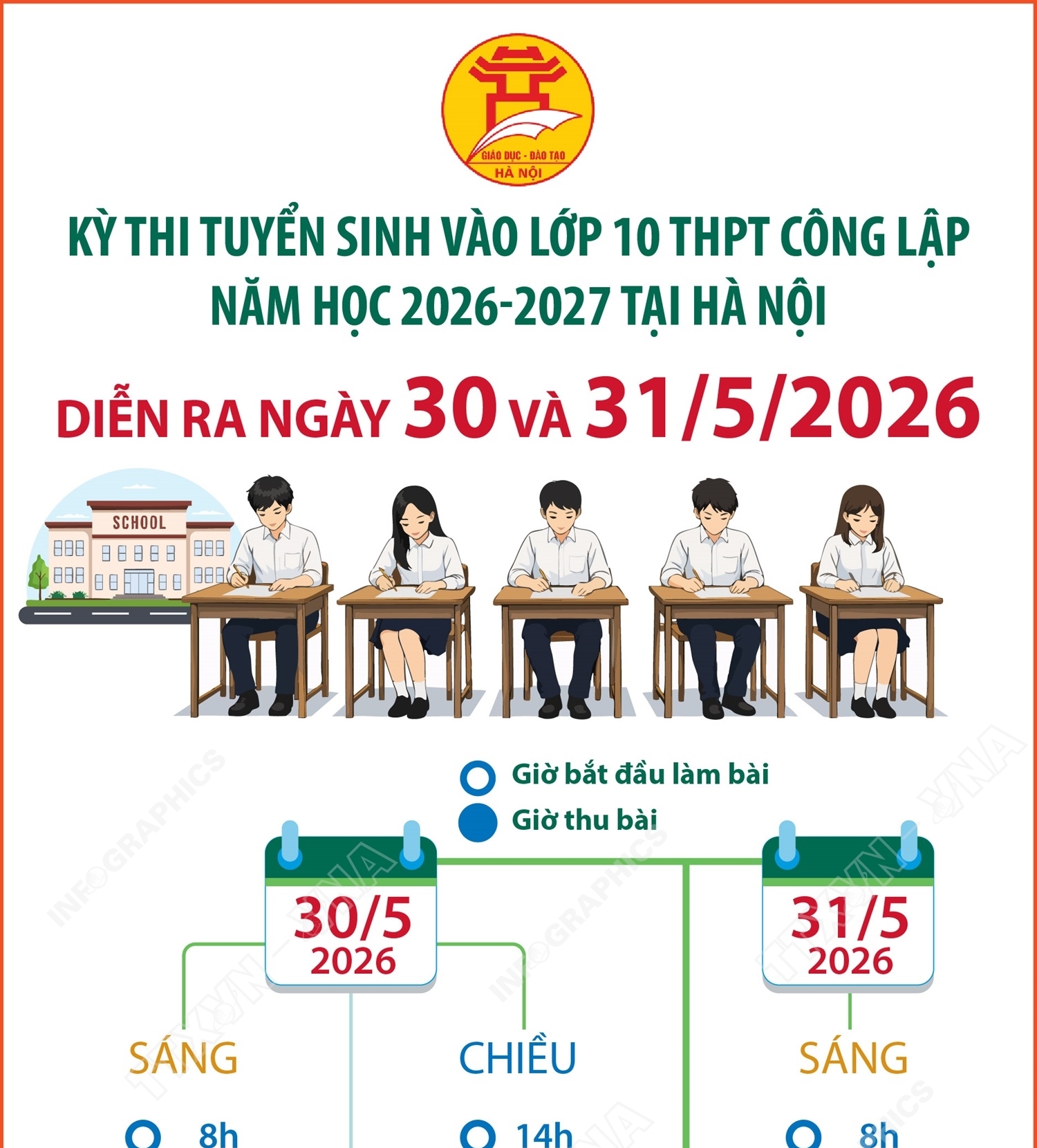 Kỳ thi vào lớp 10 tại Hà Nội diễn ra ngày 30 và 31/5/2026