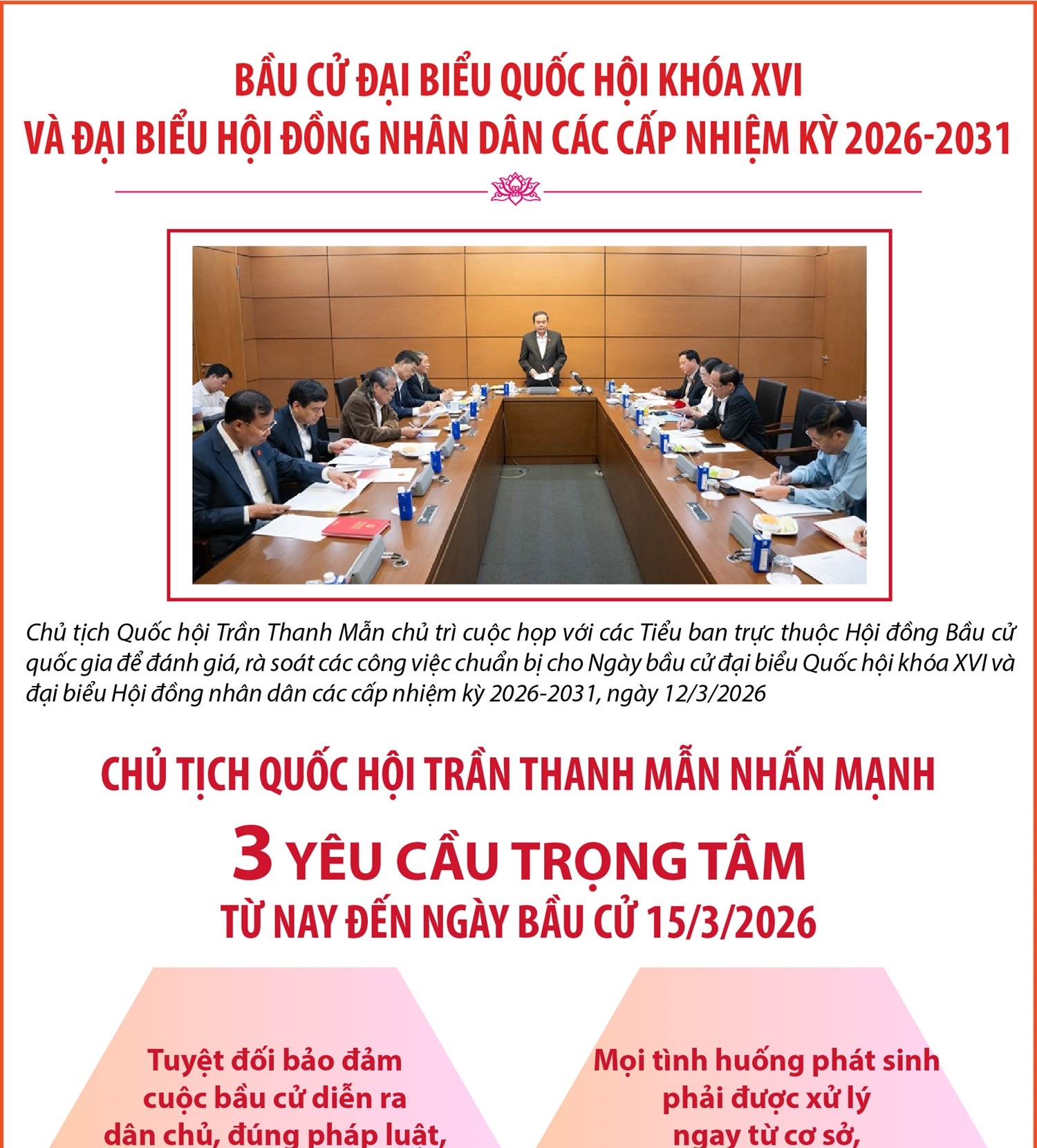 Chủ tịch Quốc hội Trần Thanh Mẫn nhấn mạnh 3 yêu cầu trọng tâm từ nay đến ngày bầu cử 15/3/2026