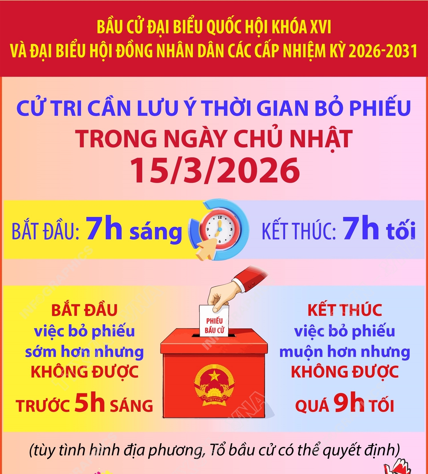 Bầu cử Quốc hội và HĐND: Cử tri cần lưu ý thời gian bỏ phiếu trong ngày Chủ Nhật 15/3/2026