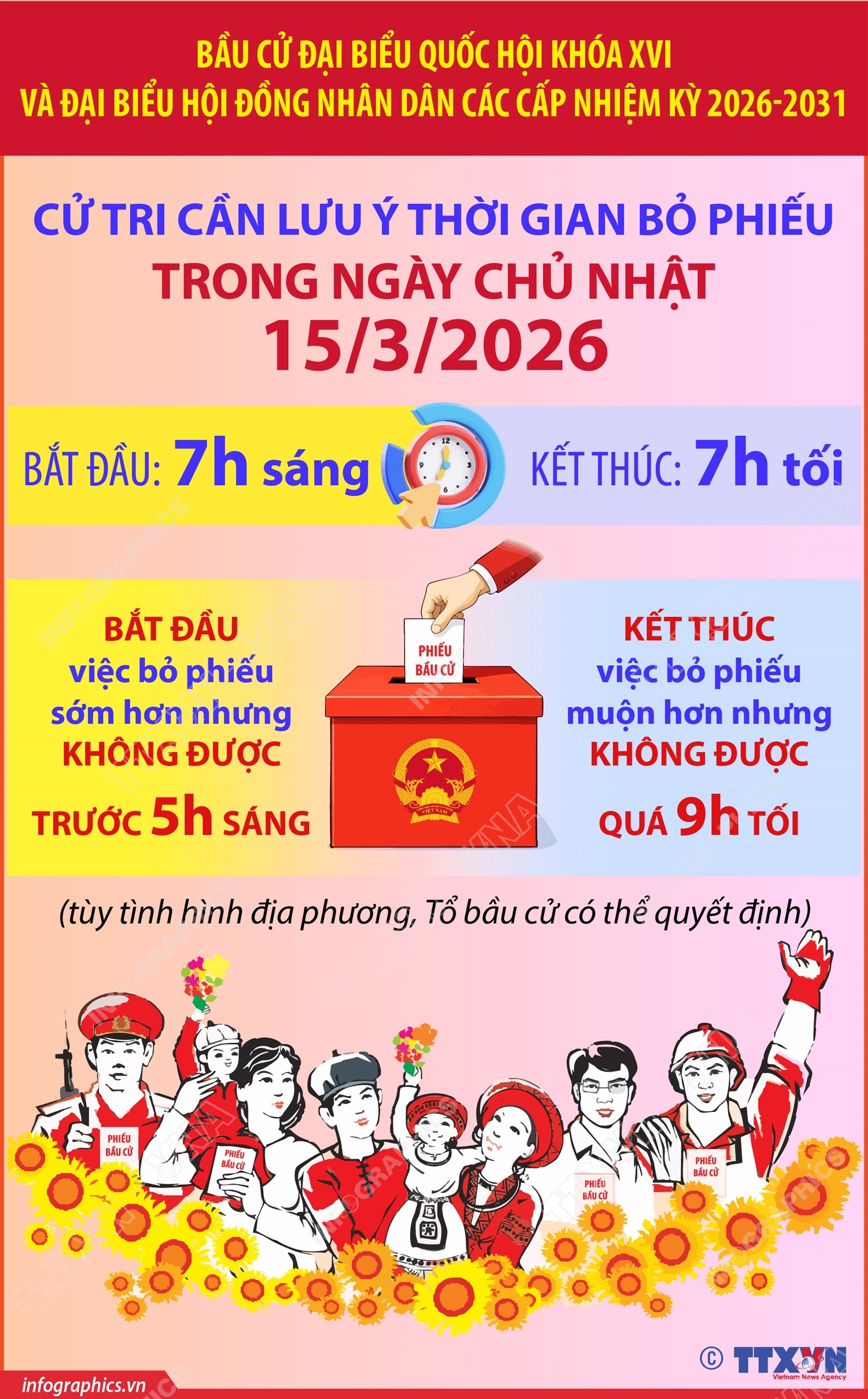 Bầu cử Quốc hội và HĐND: Cử tri cần lưu ý thời gian bỏ phiếu trong ngày Chủ Nhật 15/3/2026