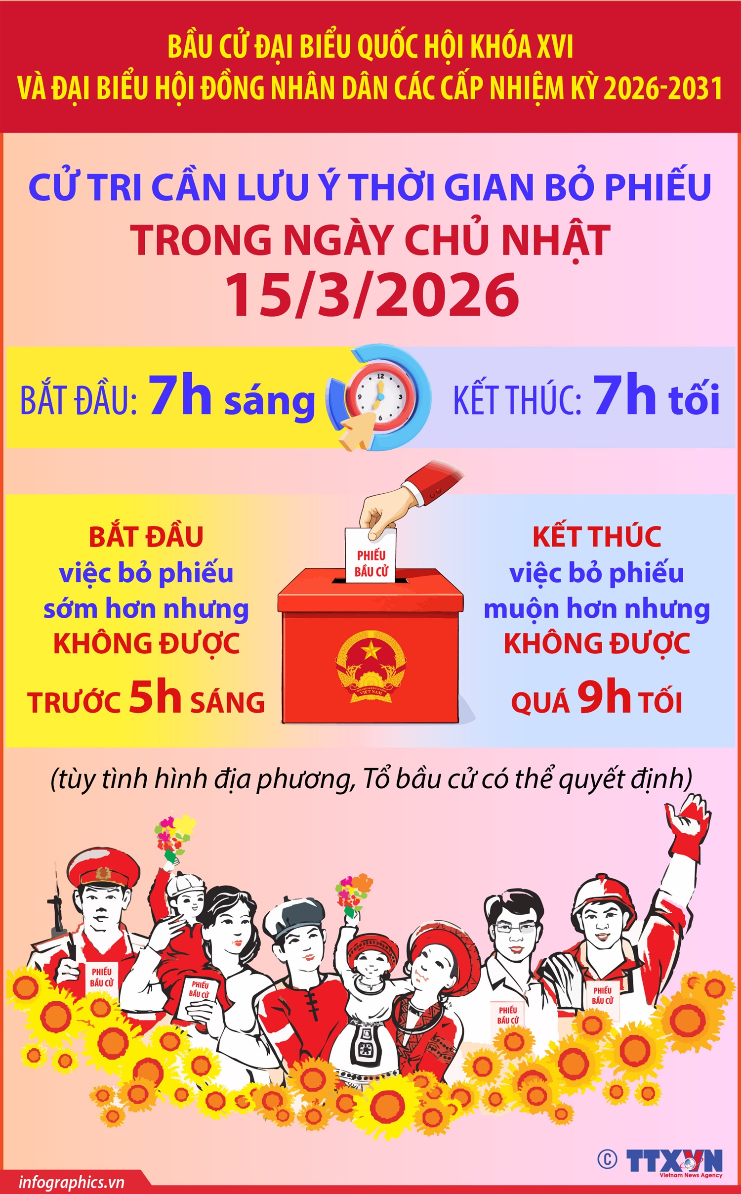 Bầu cử Quốc hội và HĐND: Cử tri cần lưu ý thời gian bỏ phiếu trong ngày Chủ Nhật 15/3/2026