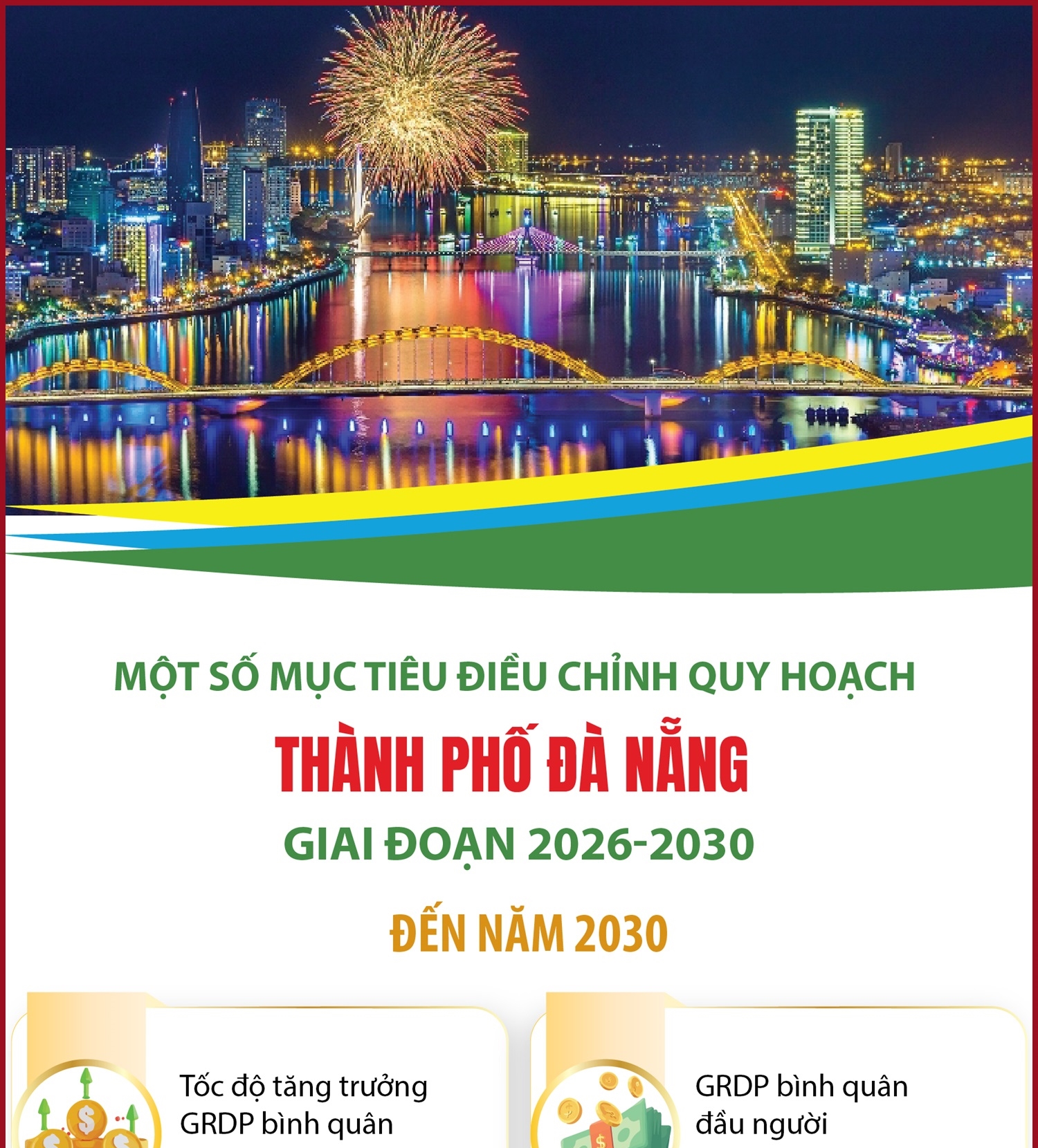 Một số mục tiêu điều chỉnh Quy hoạch thành phố Đà Nẵng giai đoạn 2026-2030