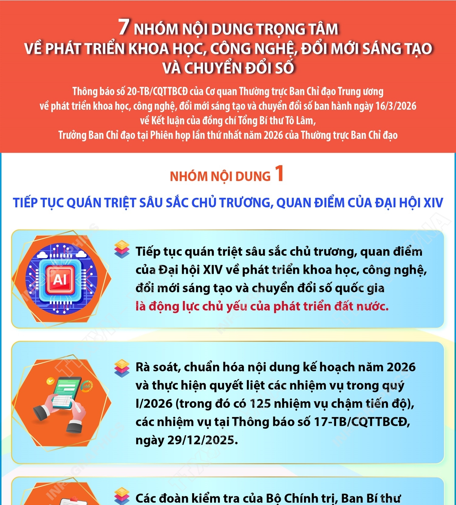 7 nhóm nội dung trọng tâm về phát triển khoa học, công nghệ, đổi mới sáng tạo và chuyển đổi số (Nhóm nội dung 1)