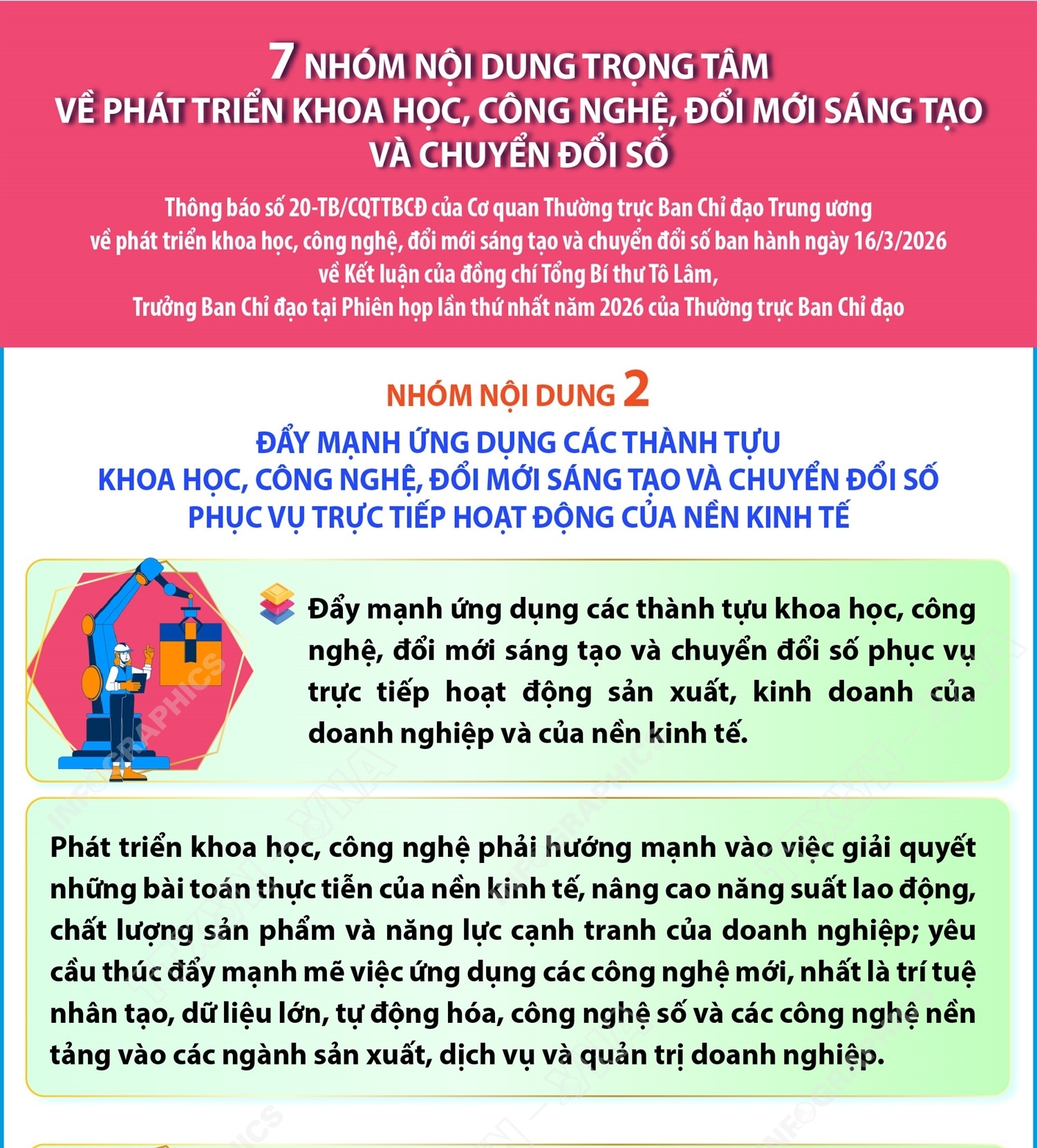 7 nhóm nội dung trọng tâm về phát triển khoa học, công nghệ, đổi mới sáng tạo và chuyển đổi số (Nhóm nội dung 2)