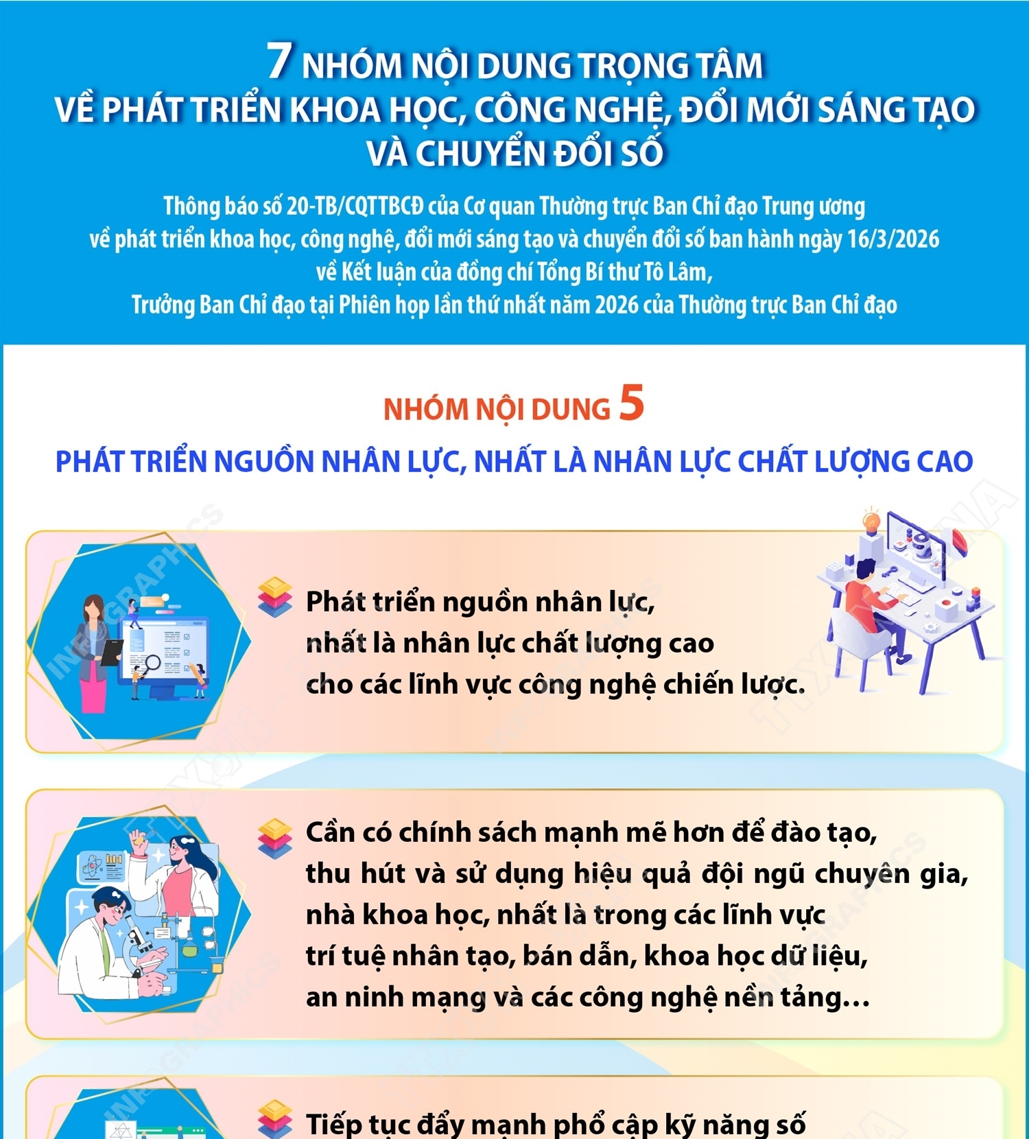 7 nhóm nội dung trọng tâm về phát triển khoa học, công nghệ, đổi mới sáng tạo và chuyển đổi số (Nhóm nội dung 5)