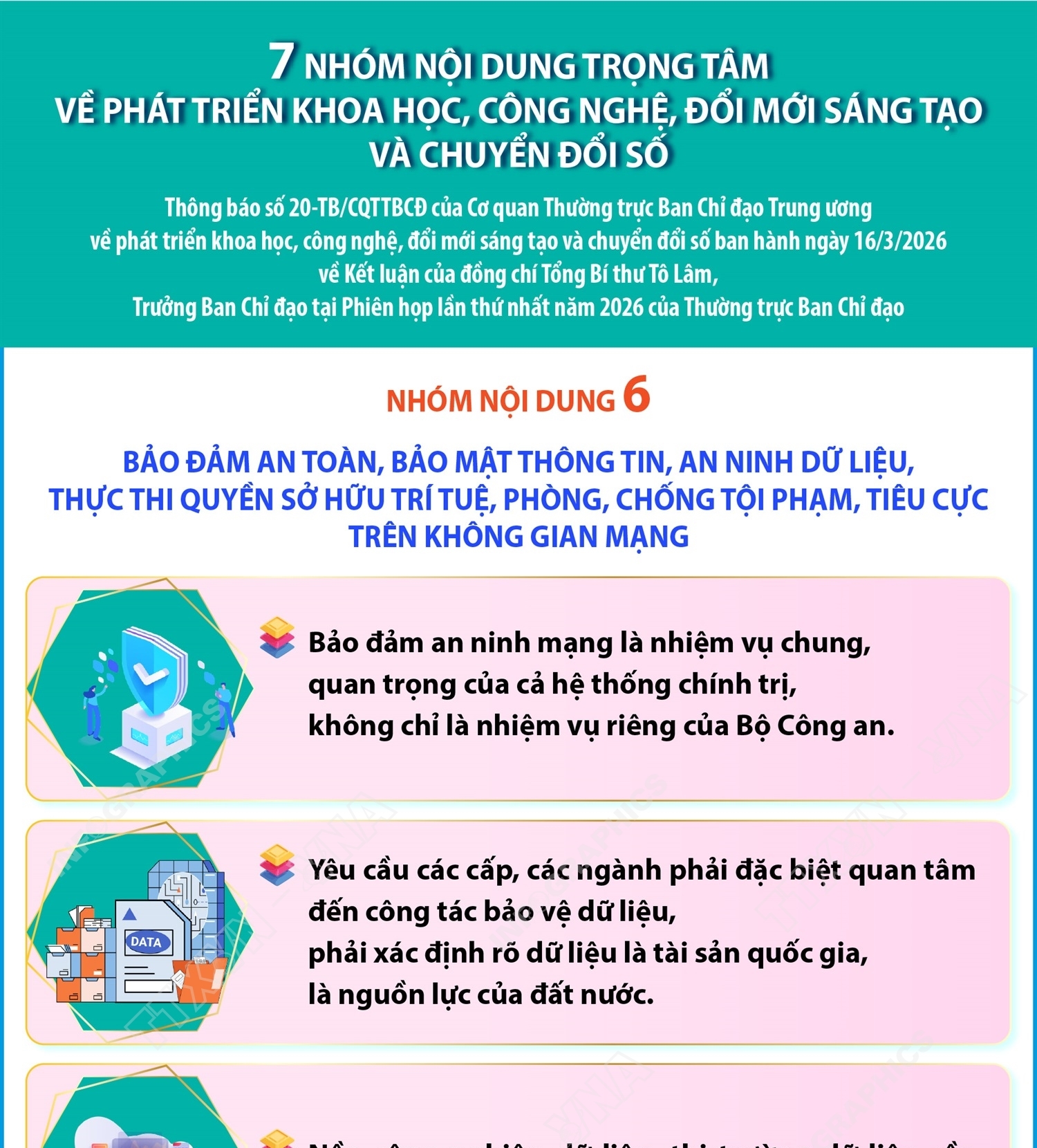 7 nhóm nội dung trọng tâm về phát triển khoa học, công nghệ, đổi mới sáng tạo và chuyển đổi số (Nhóm nội dung 6)