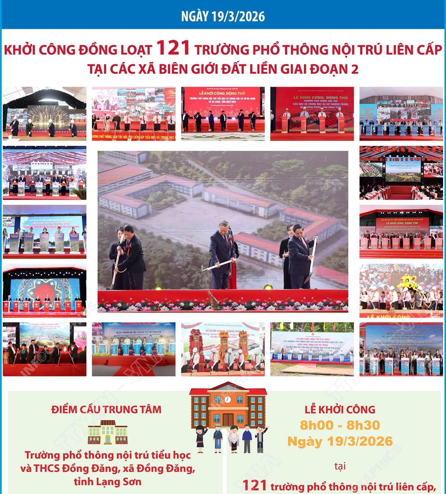 Ngày 19/3/2026: Khởi công đồng loạt 121 trường phổ thông nội trú liên cấp tại...