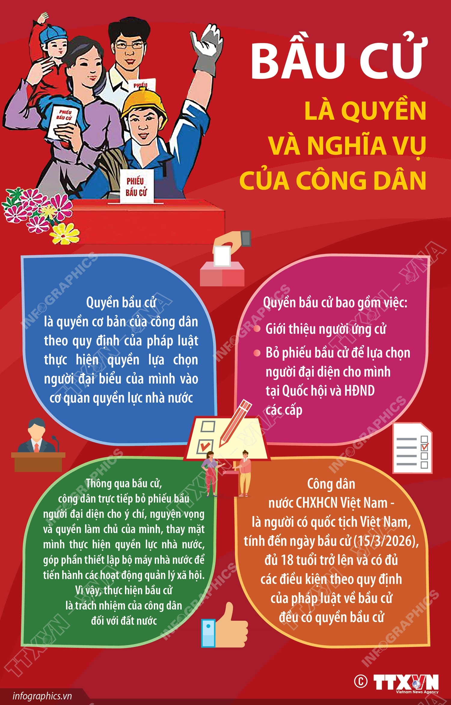 Bầu cử là quyền và nghĩa vụ của công dân