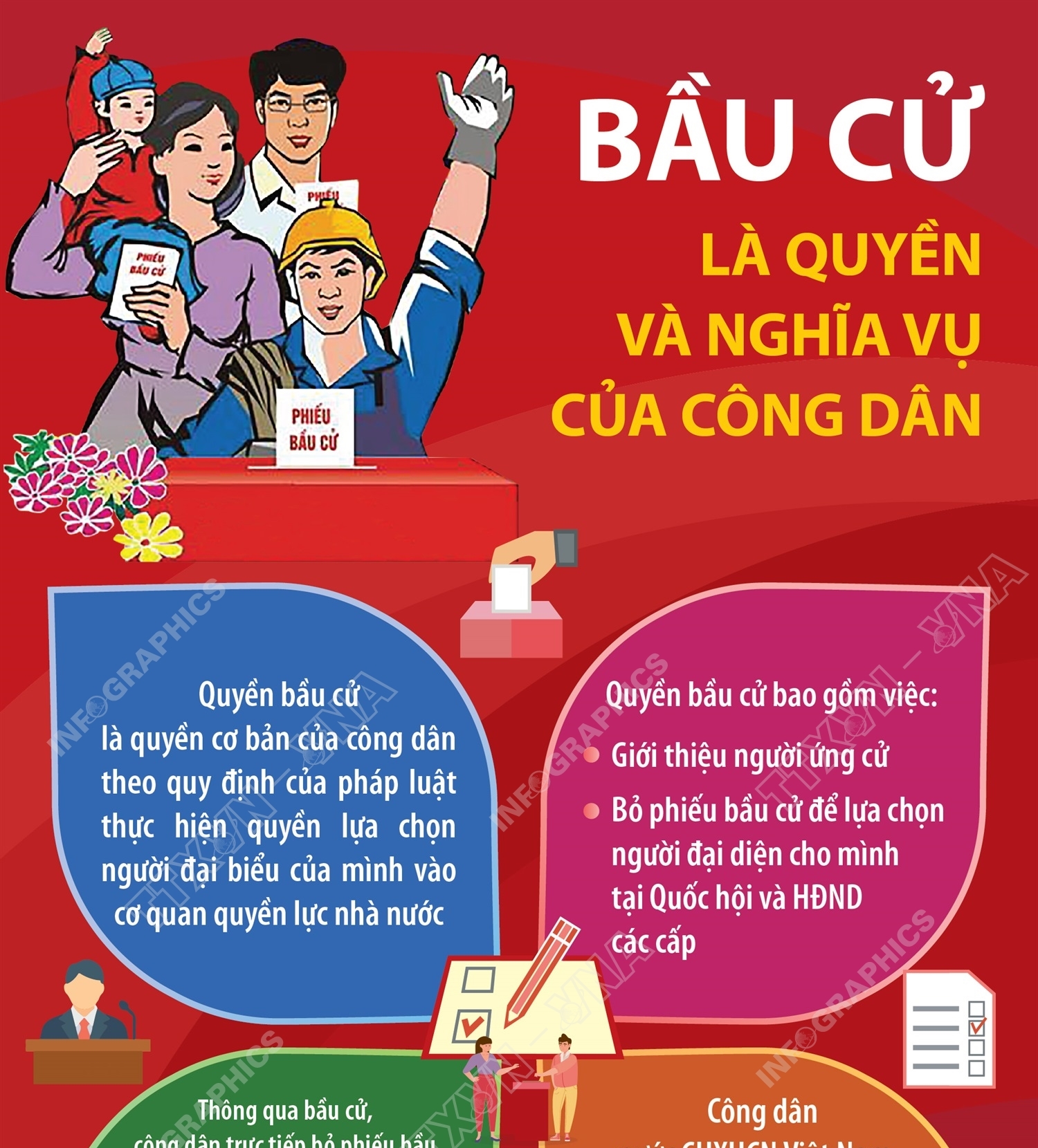 Bầu cử là quyền và nghĩa vụ của công dân