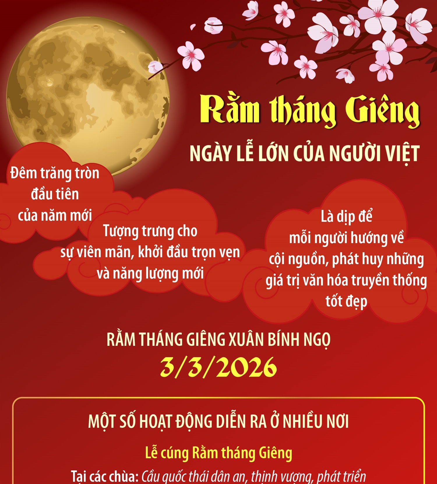 Rằm tháng Giêng - Ngày lễ lớn của người Việt