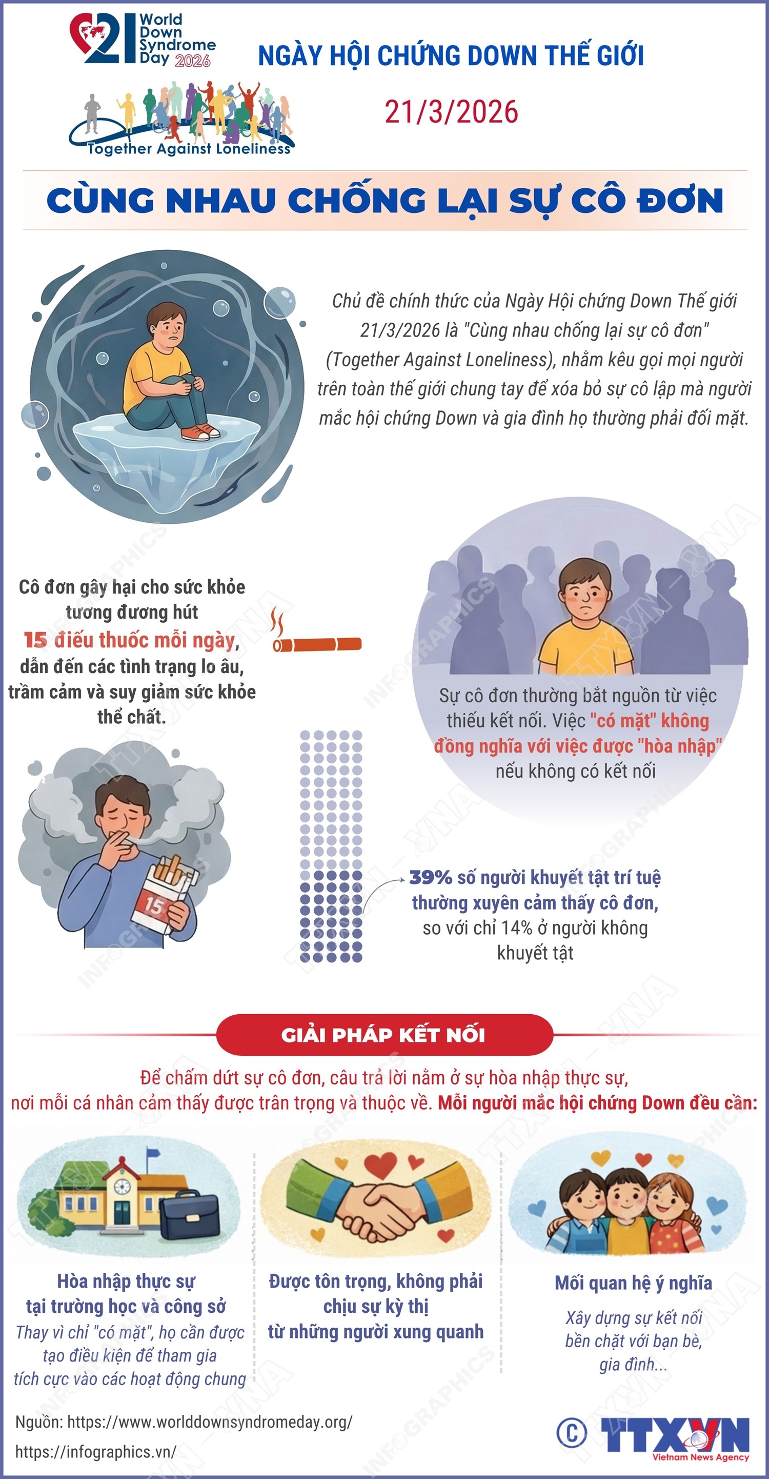 Ngày Hội Chứng Down thế giới 2026: Cùng nhau chống lại sự cô đơn