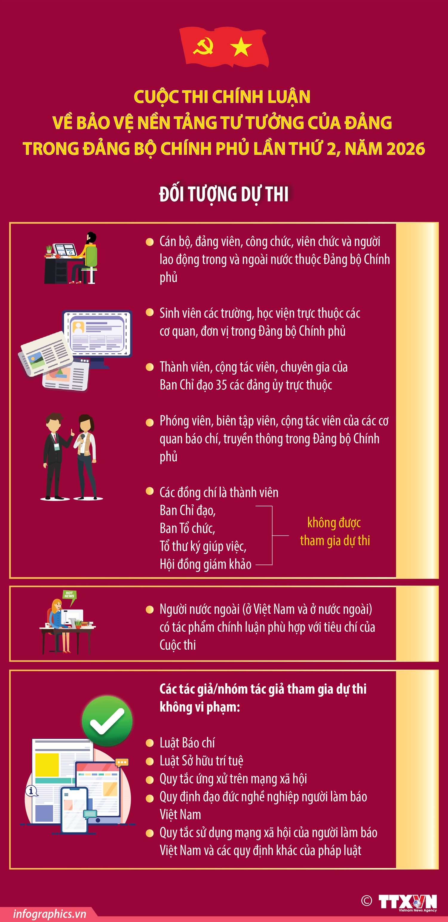 Cuộc thi chính luận về bảo vệ nền tảng tư tưởng của Đảng trong Đảng bộ Chính phủ lần thứ 2, năm 2026: Đối tượng dự thi