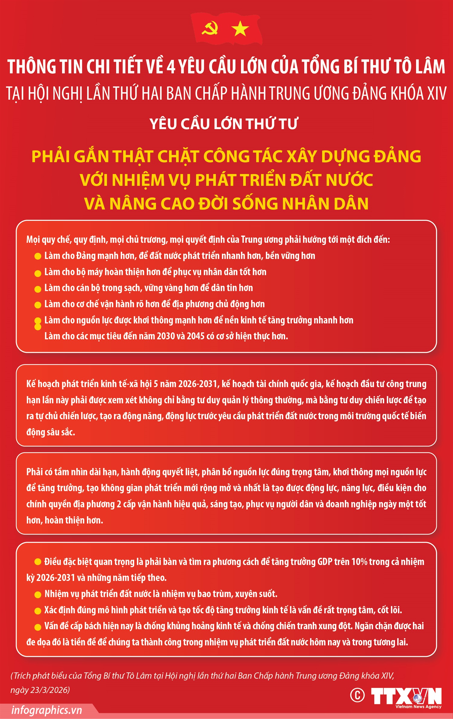 Nội dung 4 yêu cầu lớn của Tổng Bí thư Tô Lâm với Hội nghị lần thứ hai Ban Chấp hành Trung ương Đảng khóa XIV