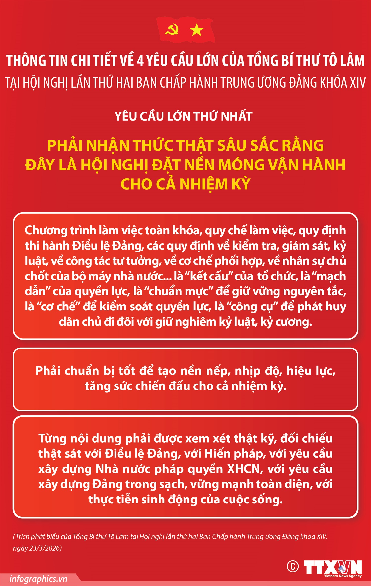 Nội dung 4 yêu cầu lớn của Tổng Bí thư Tô Lâm với Hội nghị lần thứ hai Ban Chấp hành Trung ương Đảng khóa XIV