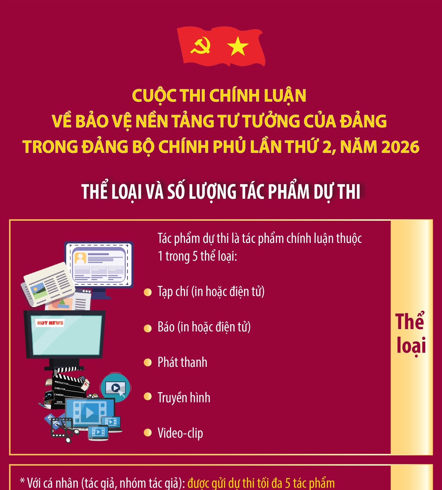 Cuộc thi chính luận về bảo vệ nền tảng tư tưởng của Đảng trong Đảng...