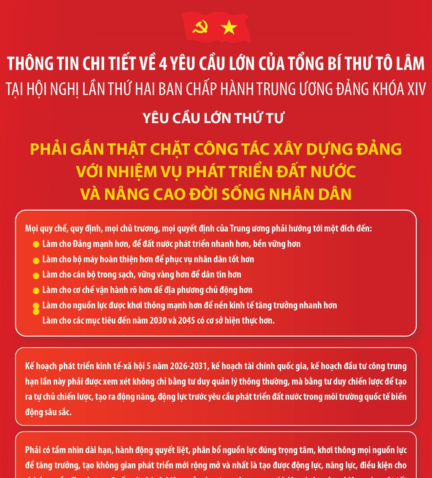 Nội dung 4 yêu cầu lớn của Tổng Bí thư Tô Lâm với Hội nghị...