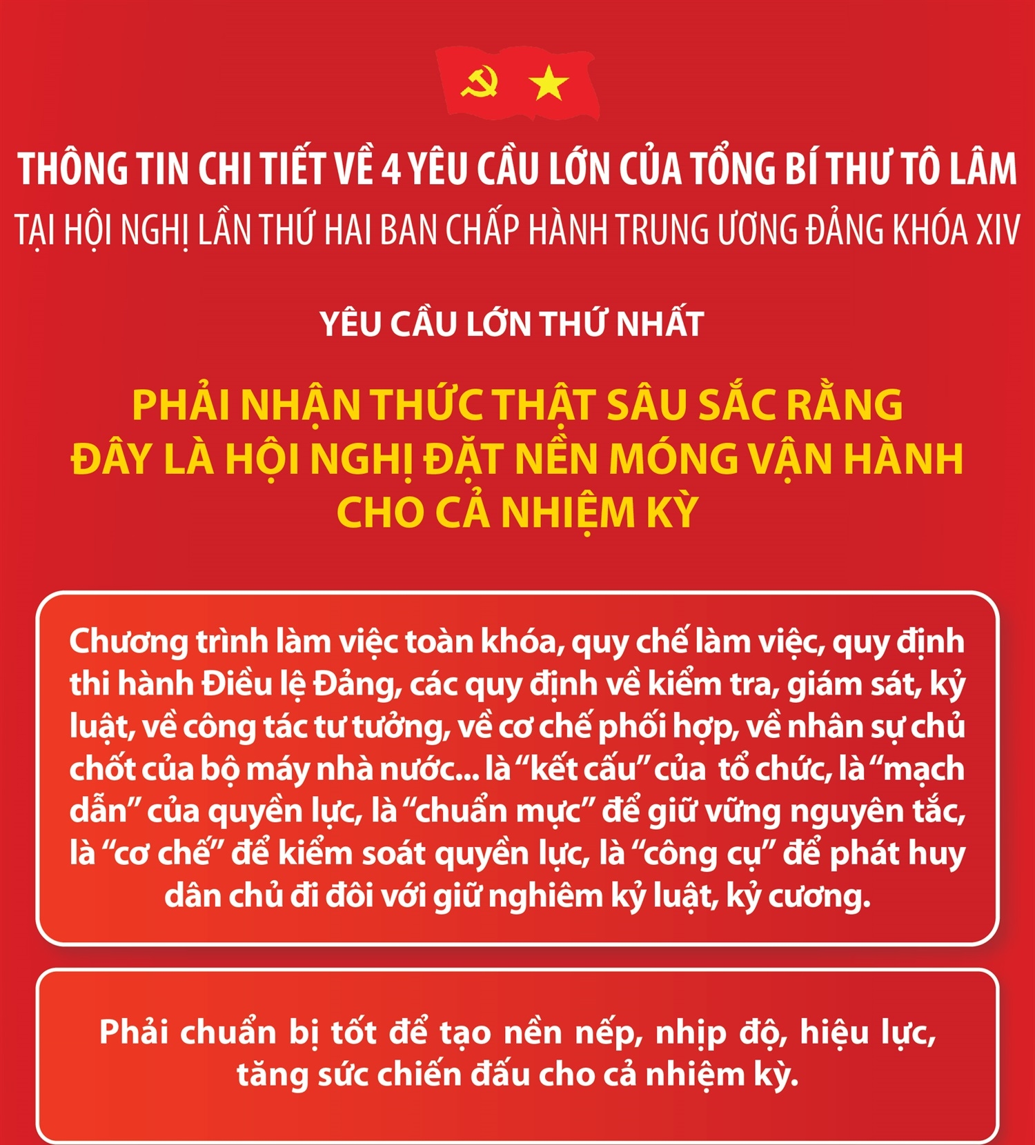 Nội dung 4 yêu cầu lớn của Tổng Bí thư Tô Lâm với Hội nghị...