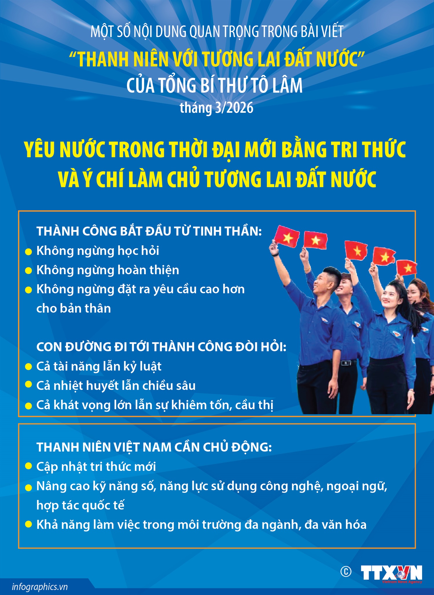 Yêu nước trong thời đại mới bằng tri thức và ý chí làm chủ tương lai đất nước