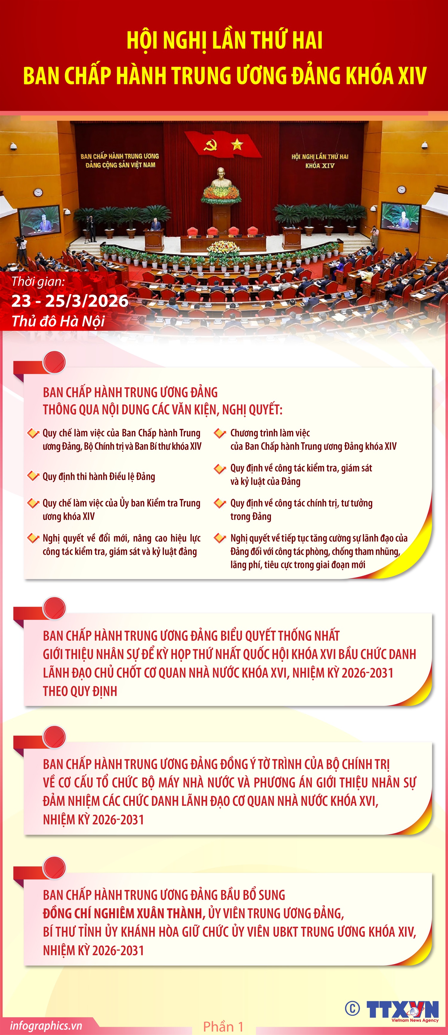 Hội nghị lần thứ hai BCH TW Đảng khóa XIV hoàn thành toàn bộ nội dung, chương trình đề ra (Phần 1)