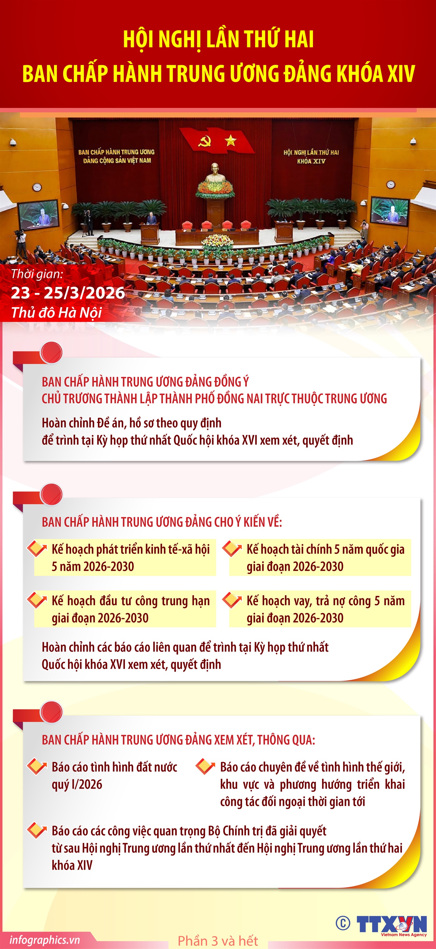 Hội nghị lần thứ hai BCH TW Đảng khóa XIV hoàn thành toàn bộ nội dung, chương trình đề ra (Phần 3 và hết)