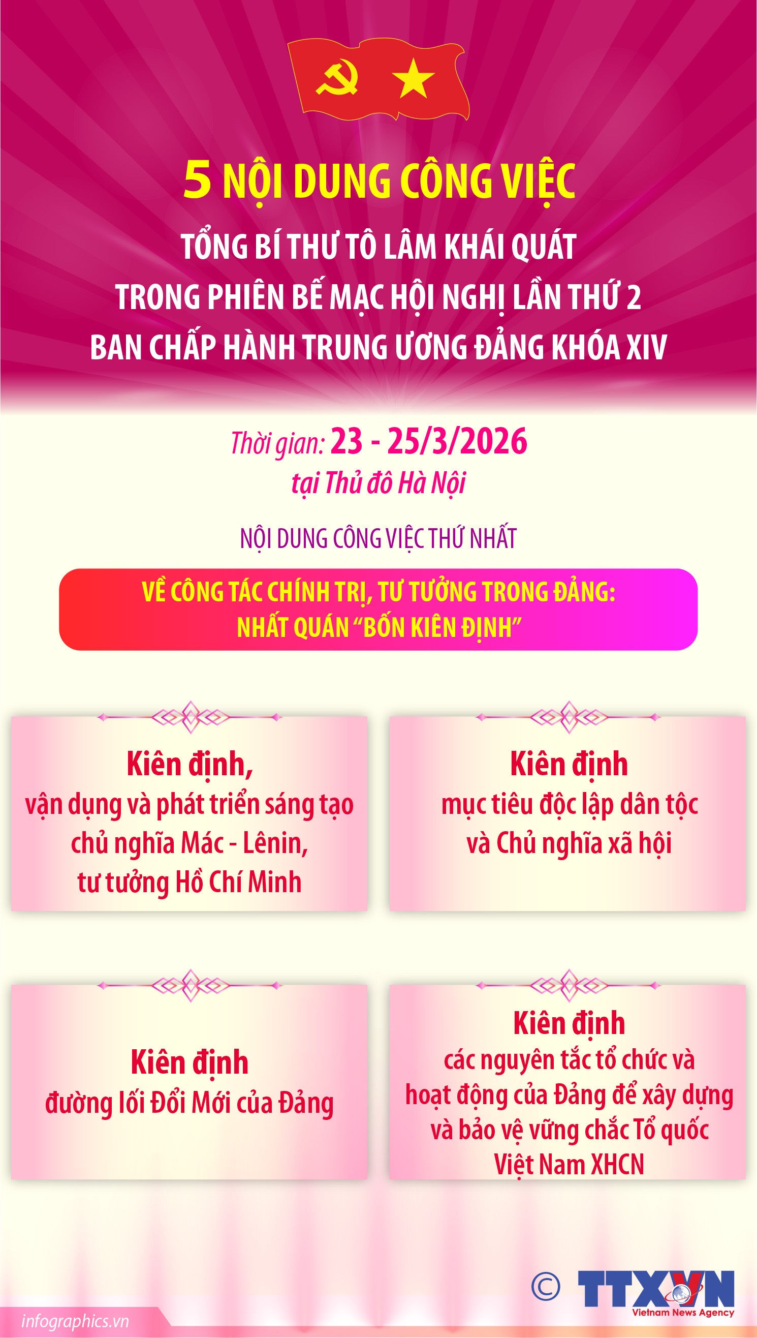 5 NỘI DUNG CÔNG VIỆC TỔNG BÍ THƯ TÔ LÂM KHÁI QUÁT TRONG PHIÊN BẾ MẠC HỘI NGHỊ LẦN THỨ 2 BAN CHẤP HÀNH TRUNG ƯƠNG ĐẢNG KHÓA XIV (Phần 1)