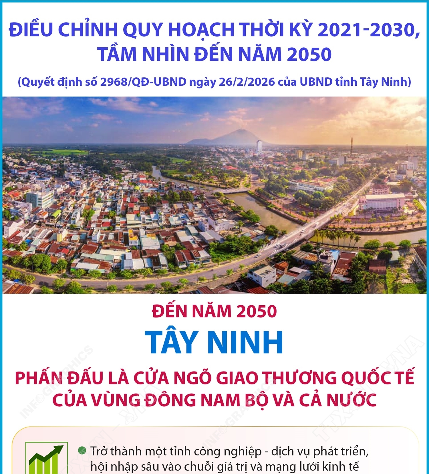 Đến năm 2050, Tây Ninh phấn đấu là cửa ngõ giao thương quốc tế của vùng Đông Nam Bộ và cả nước