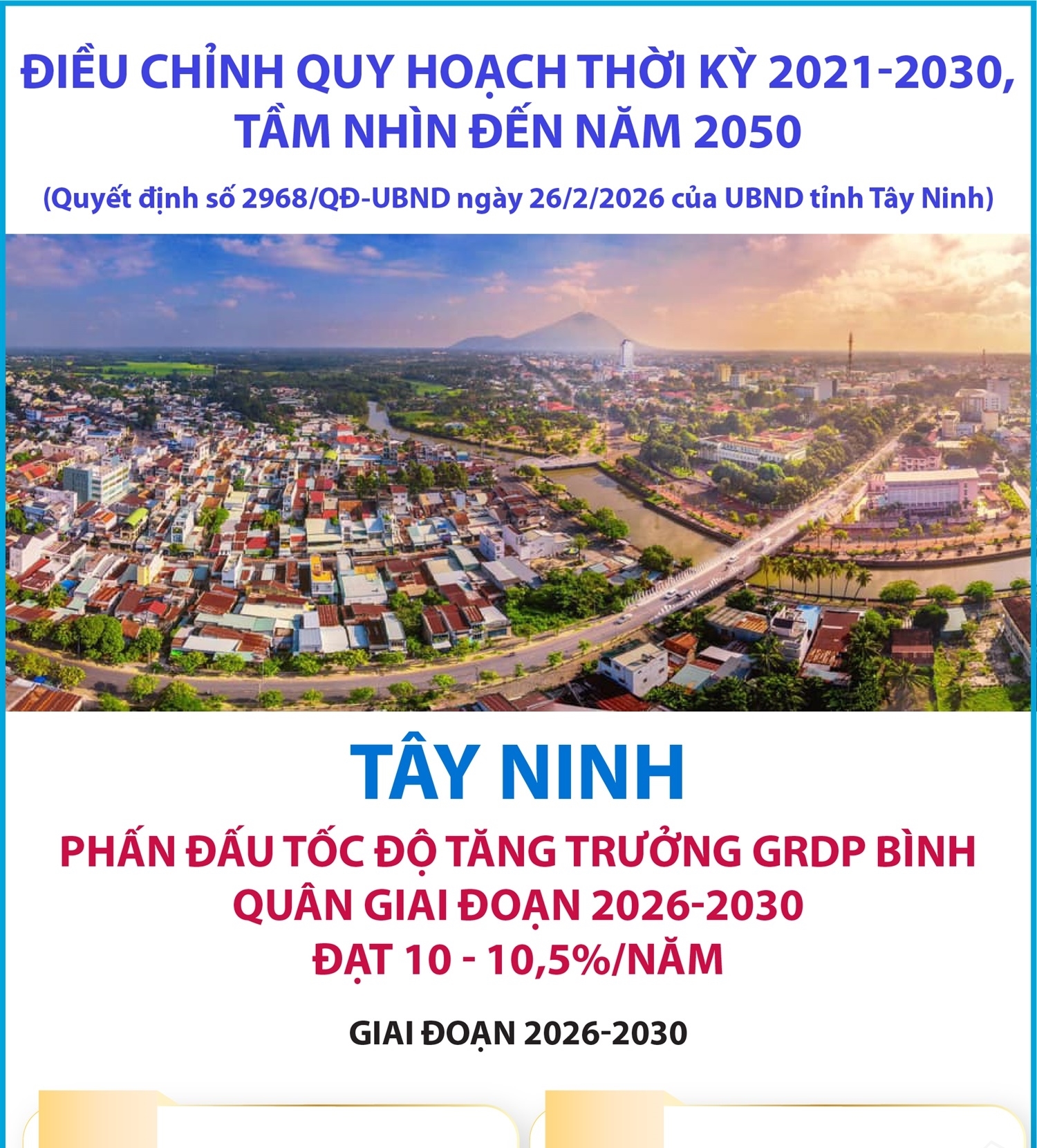 Tây Ninh phấn đấu tốc độ tăng trưởng GRDP bình quân giai đoạn 2026-2030 đạt 10 - 10,5%/năm