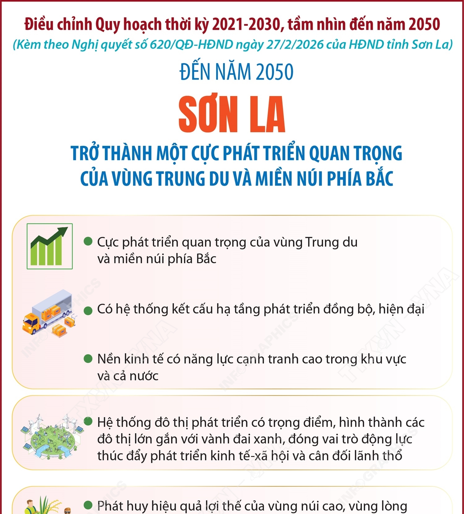 Đến năm 2050, Sơn La trở thành một cực phát triển quan trọng của vùng Trung du và miền núi phía Bắc