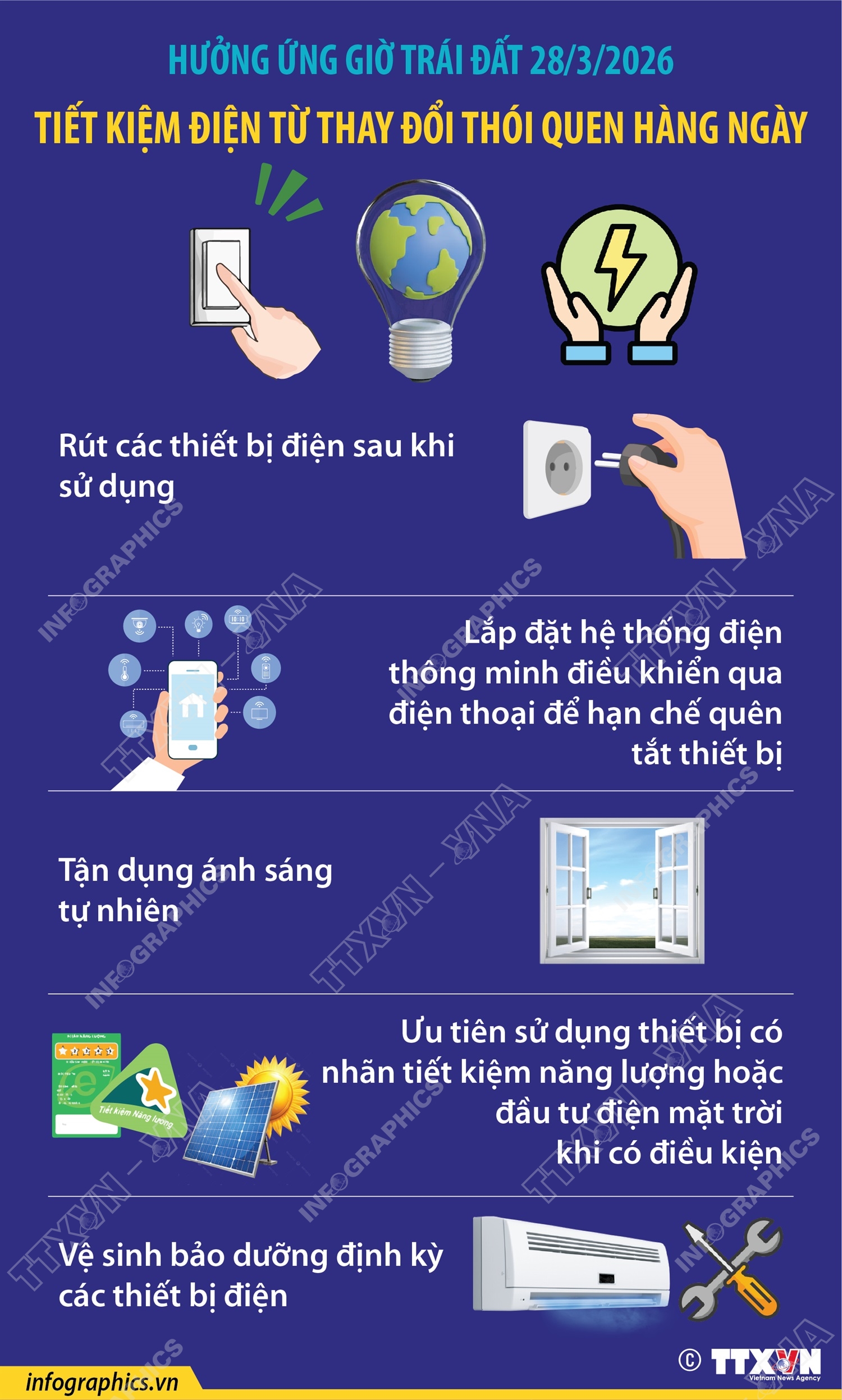 Tiết kiệm điện từ thay đổi thói quen hàng ngày