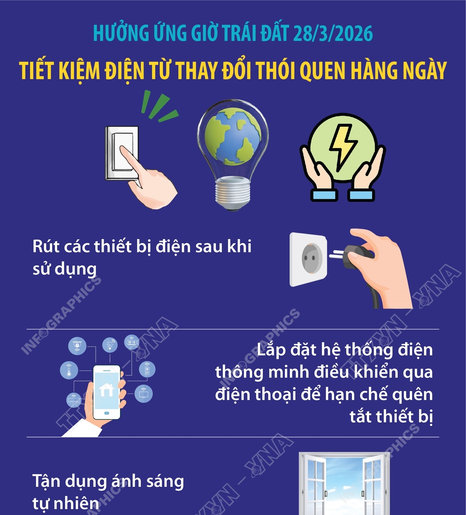 Tiết kiệm điện từ thay đổi thói quen hàng ngày