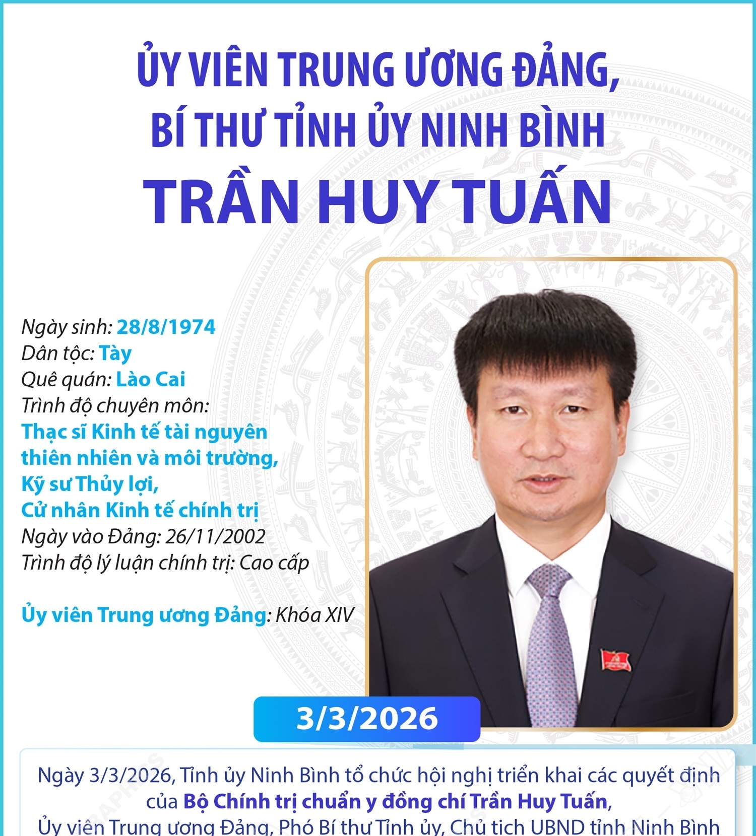 Bí thư Tỉnh ủy Ninh Bình Trần Huy Tuấn