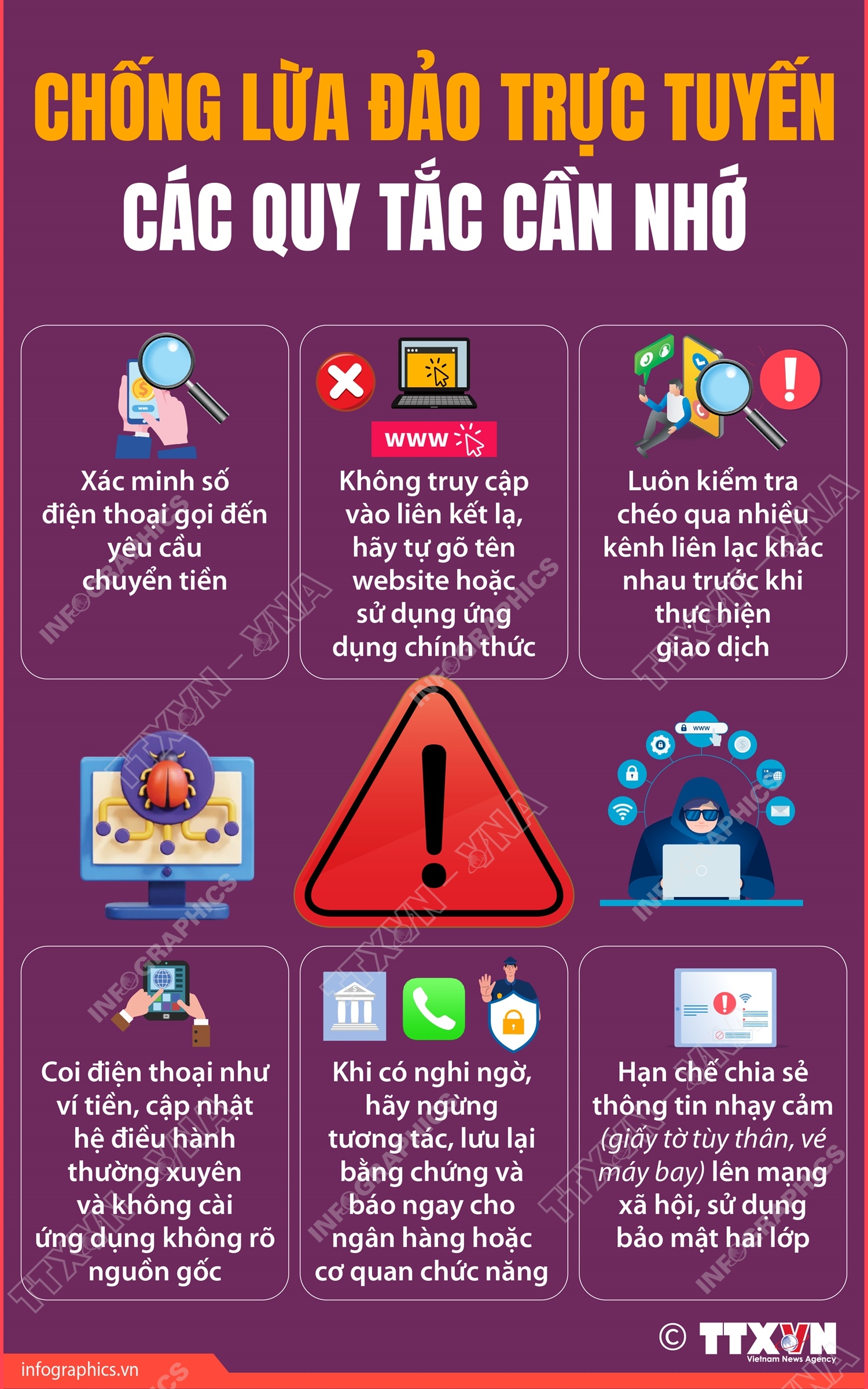 Các quy tắc chống lừa đảo trực tuyến