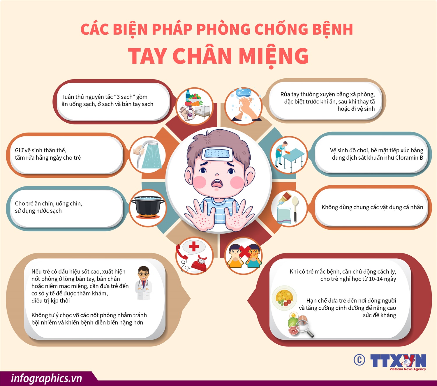 Các biện pháp phòng chống bệnh tay chân miệng