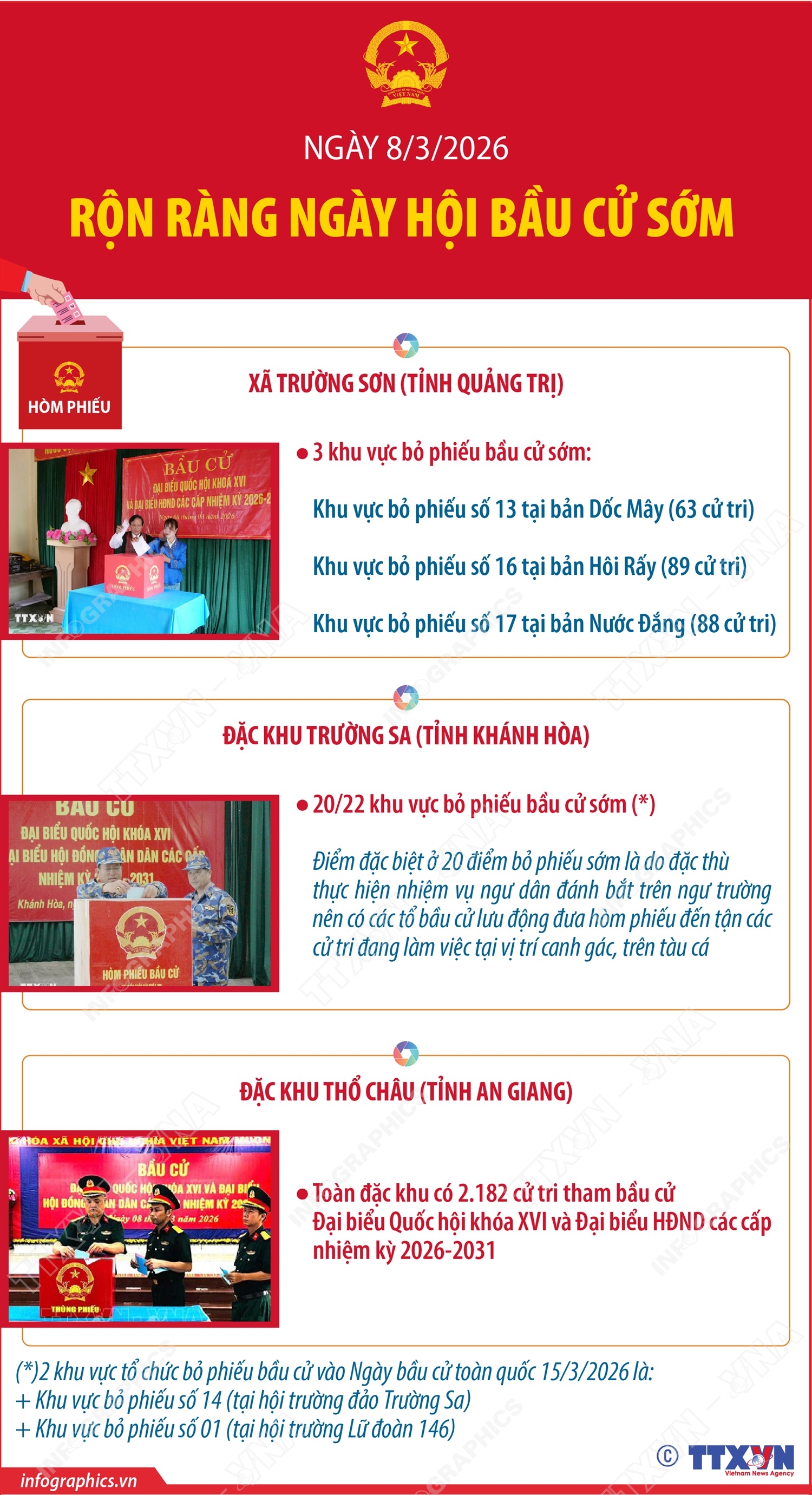 Ngày 8/3/2026: Rộn ràng ngày hội bầu cử sớm