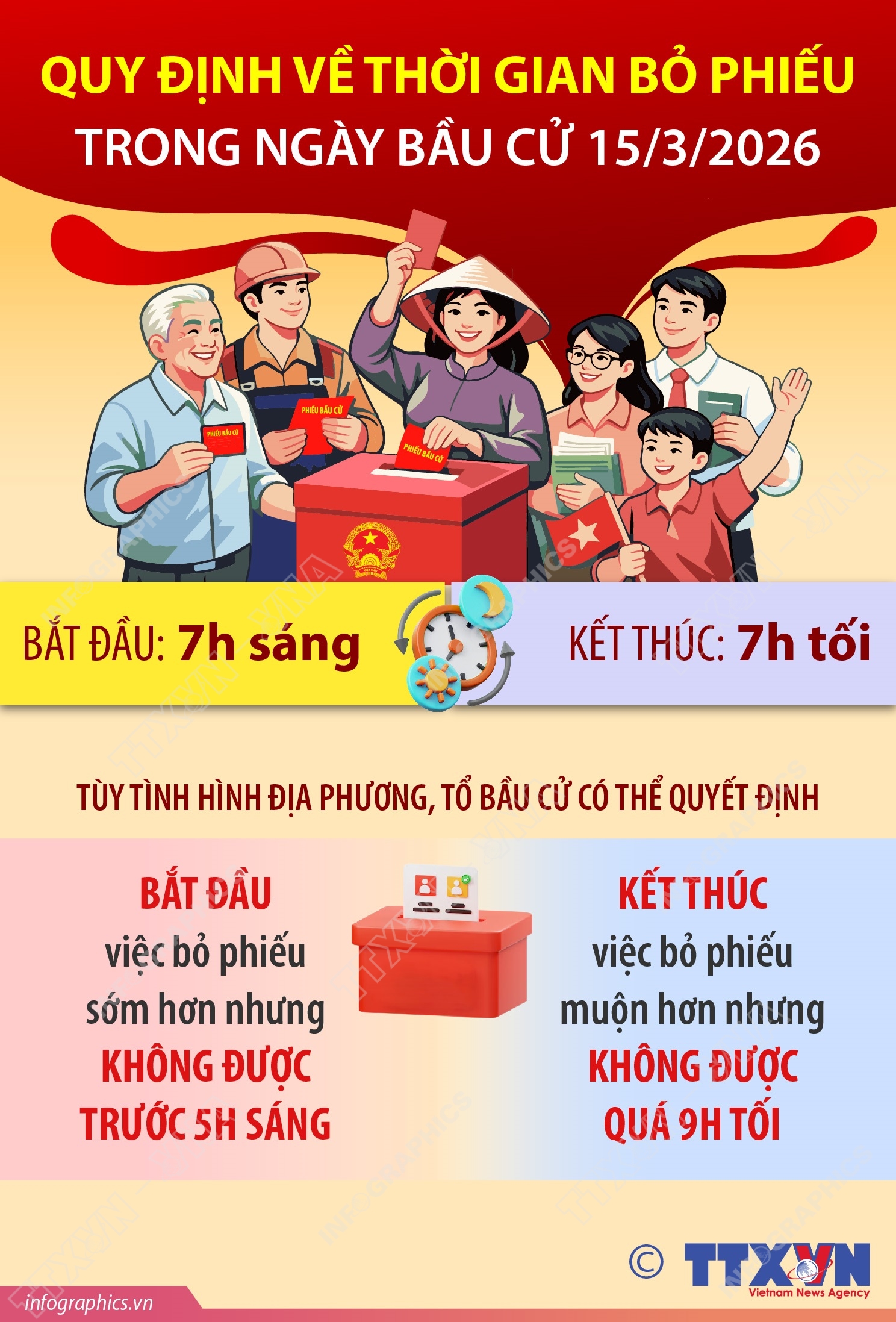 Quy định về thời gian bỏ phiếu trong ngày bầu cử 15/3/2026