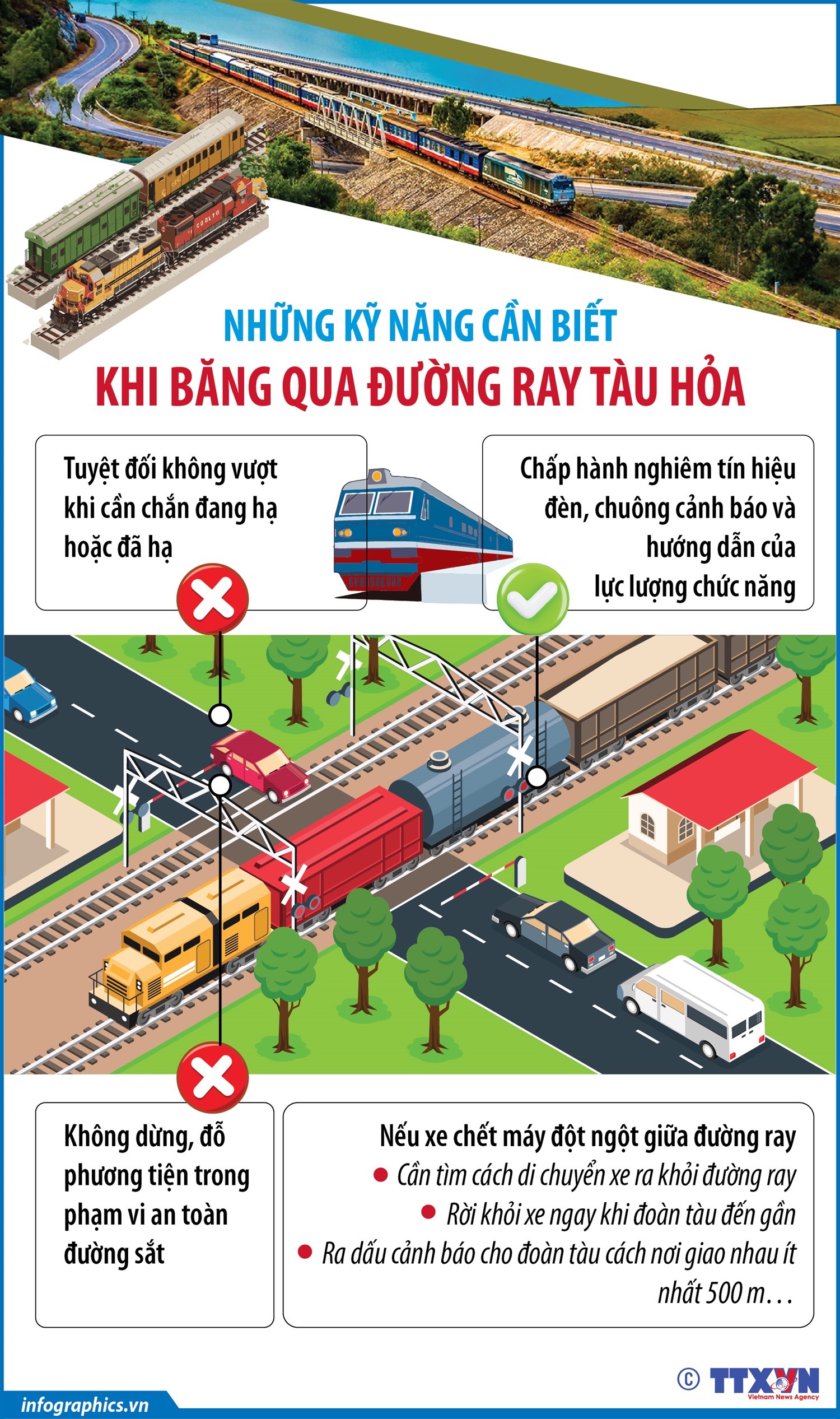 Những kỹ năng cần biết khi băng qua đường ray tàu hỏa