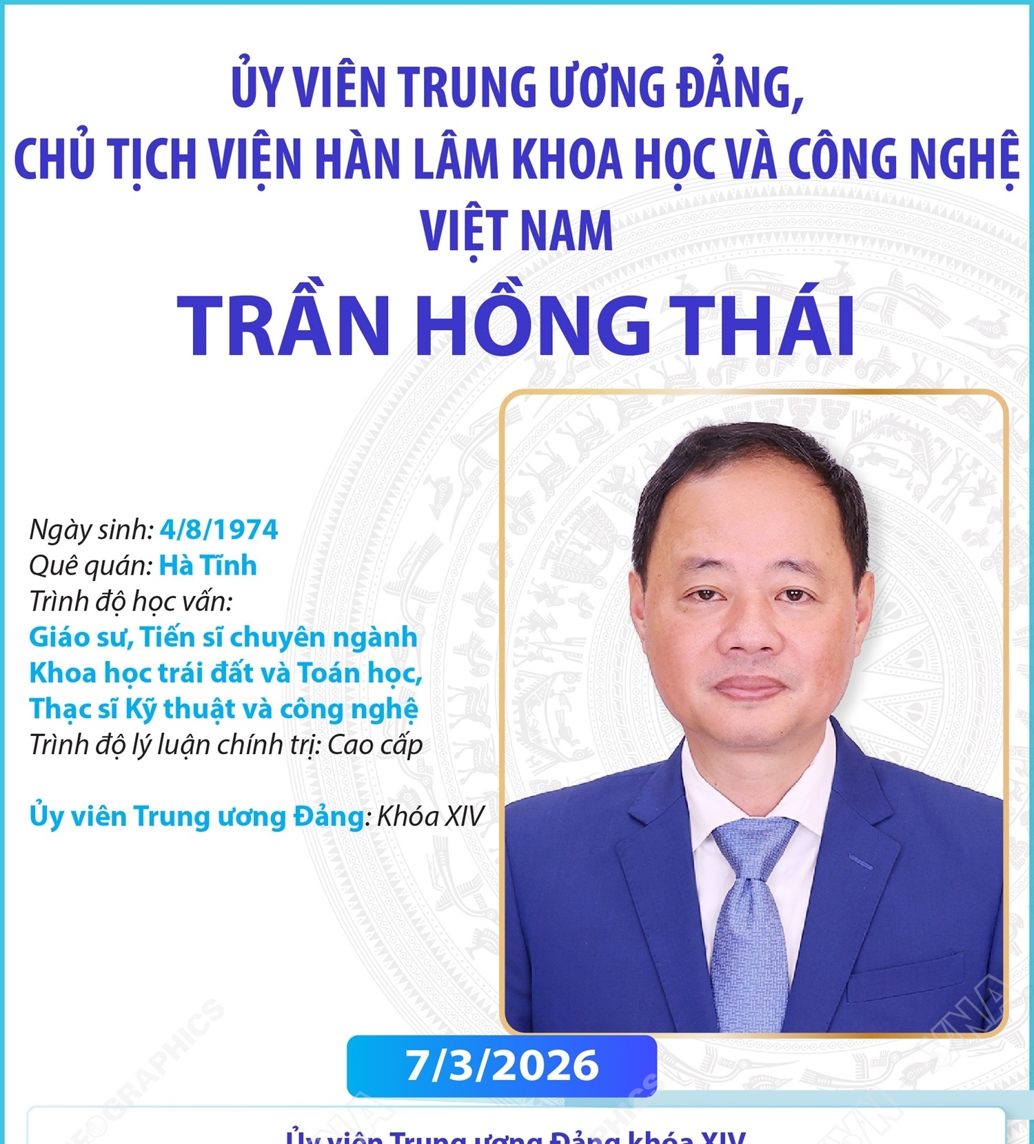Ủy viên Trung ương Đảng, Chủ tịch Viện Hàn lâm Khoa học và Công nghệ...