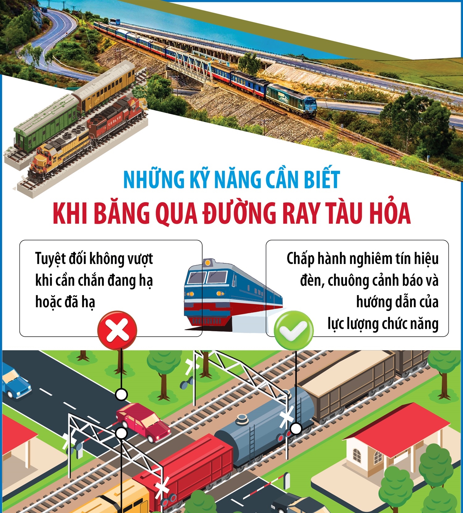 Những kỹ năng cần biết khi băng qua đường ray tàu hỏa