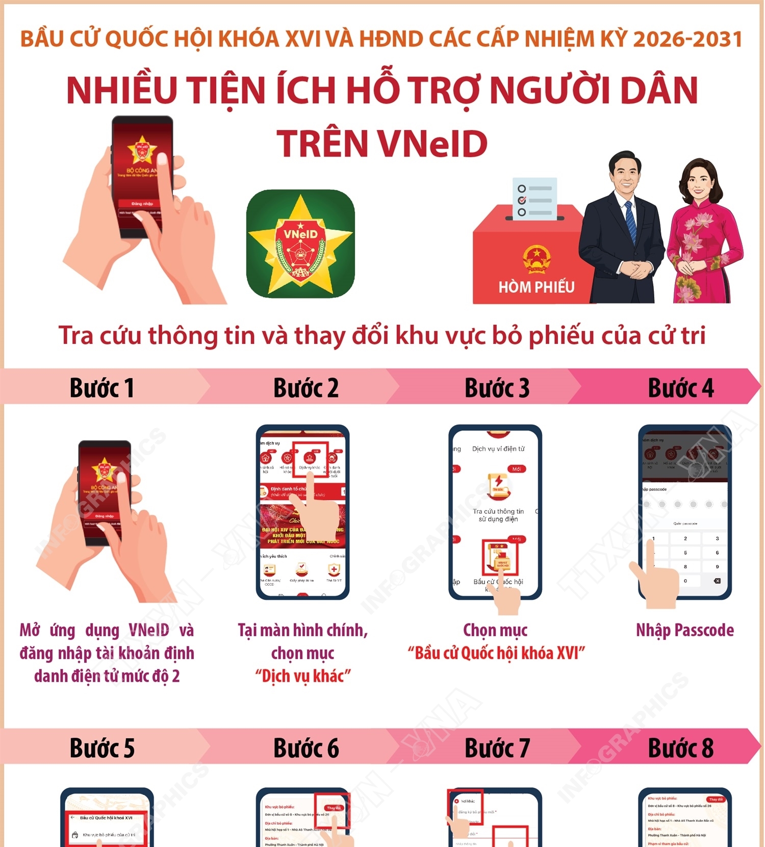 Bầu cử Quốc hội và HĐND các cấp: Cách tra cứu thông tin và thay...