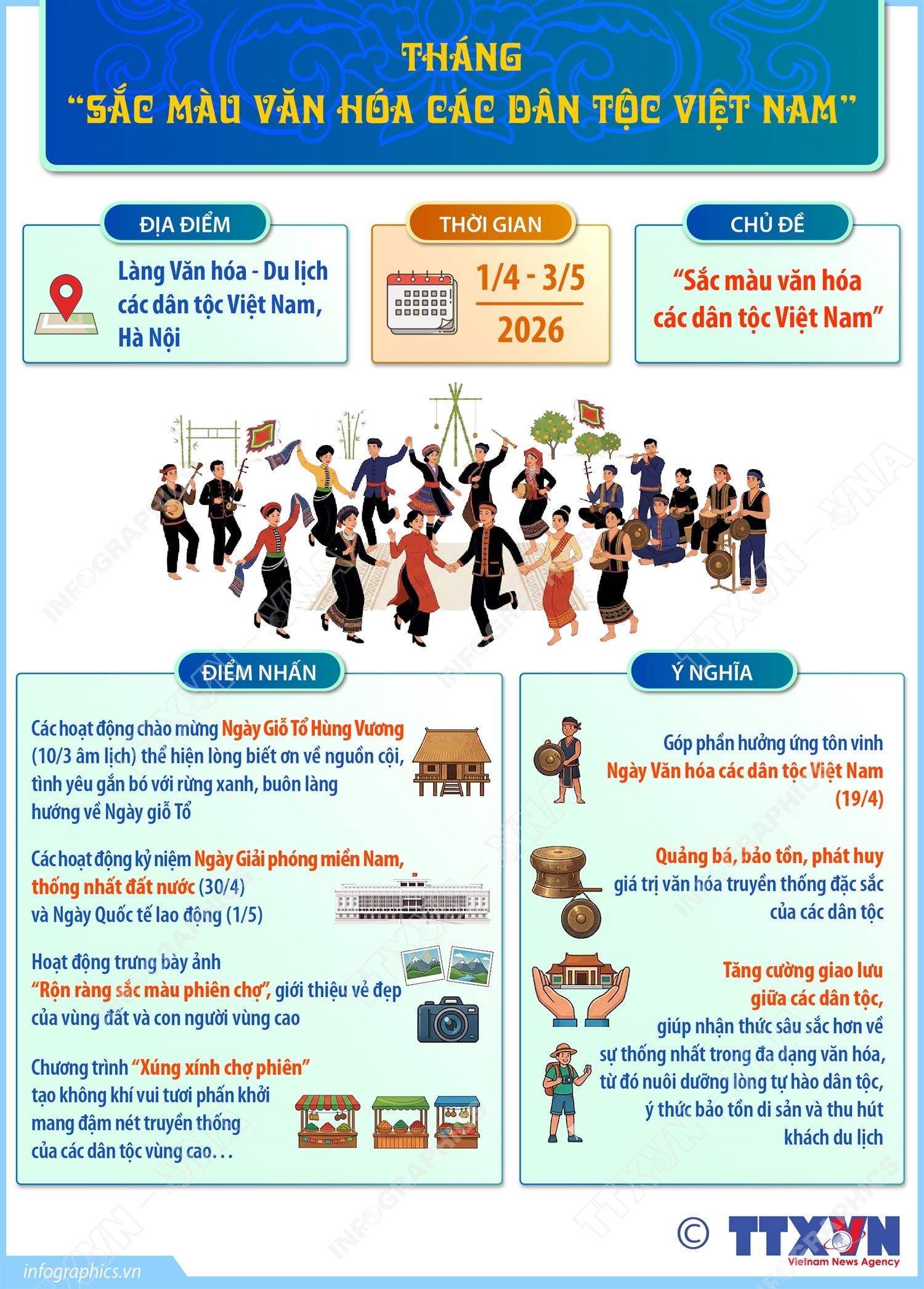 Tháng “Sắc màu văn hóa các dân tộc Việt Nam”