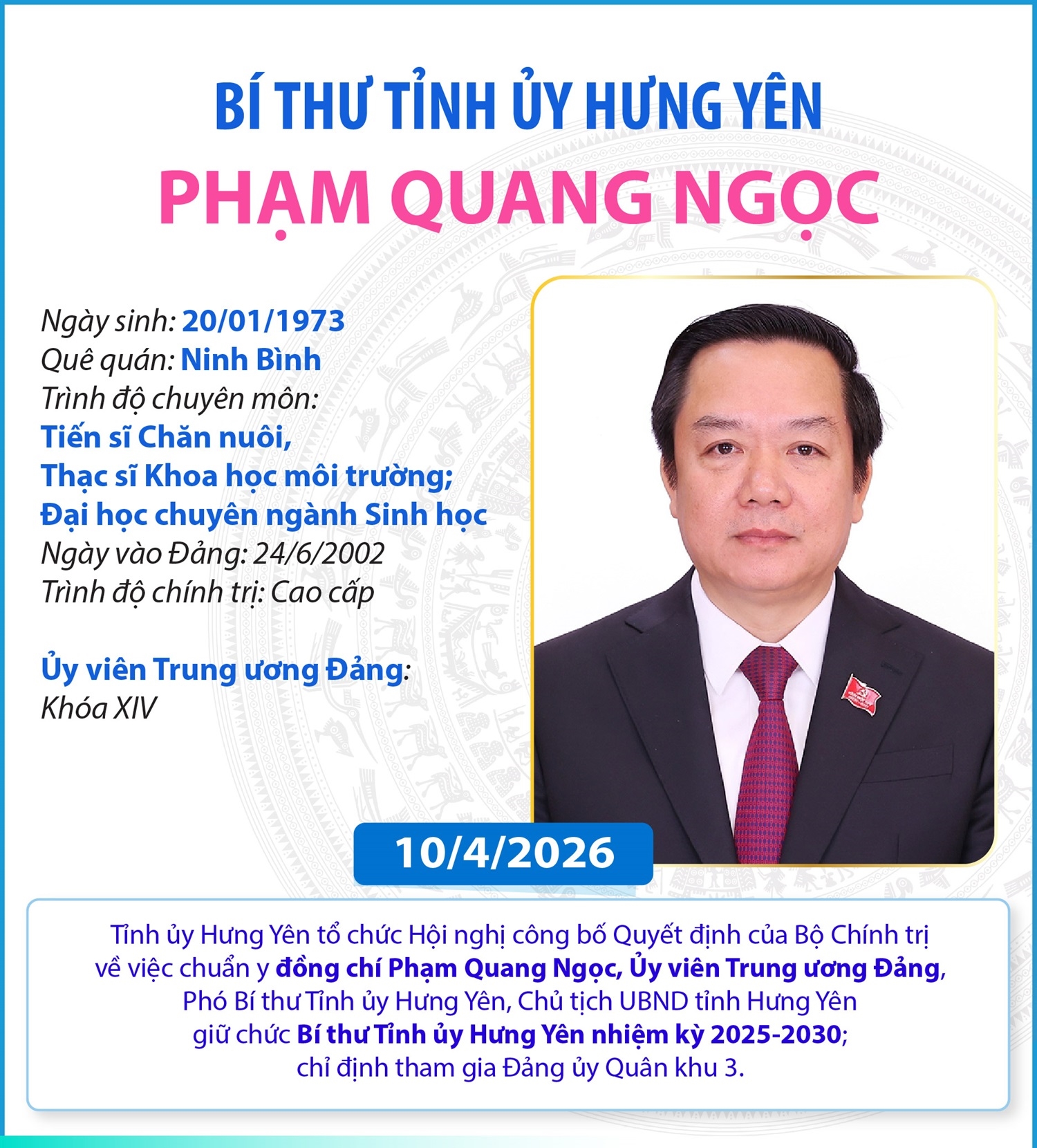 Bí thư Tỉnh ủy Hưng Yên Phạm Quang Ngọc