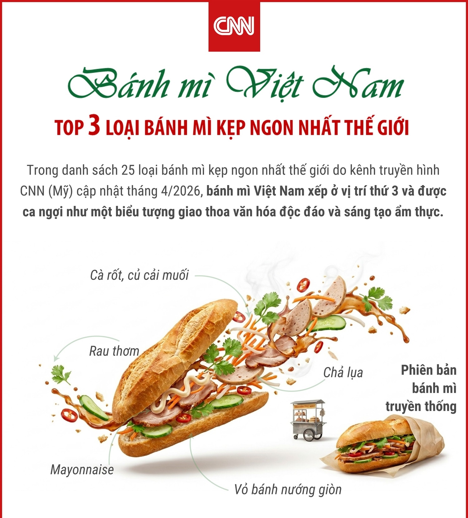 Bánh mì Việt Nam trong top 3 loại bánh mì kẹp ngon nhất thế giới
